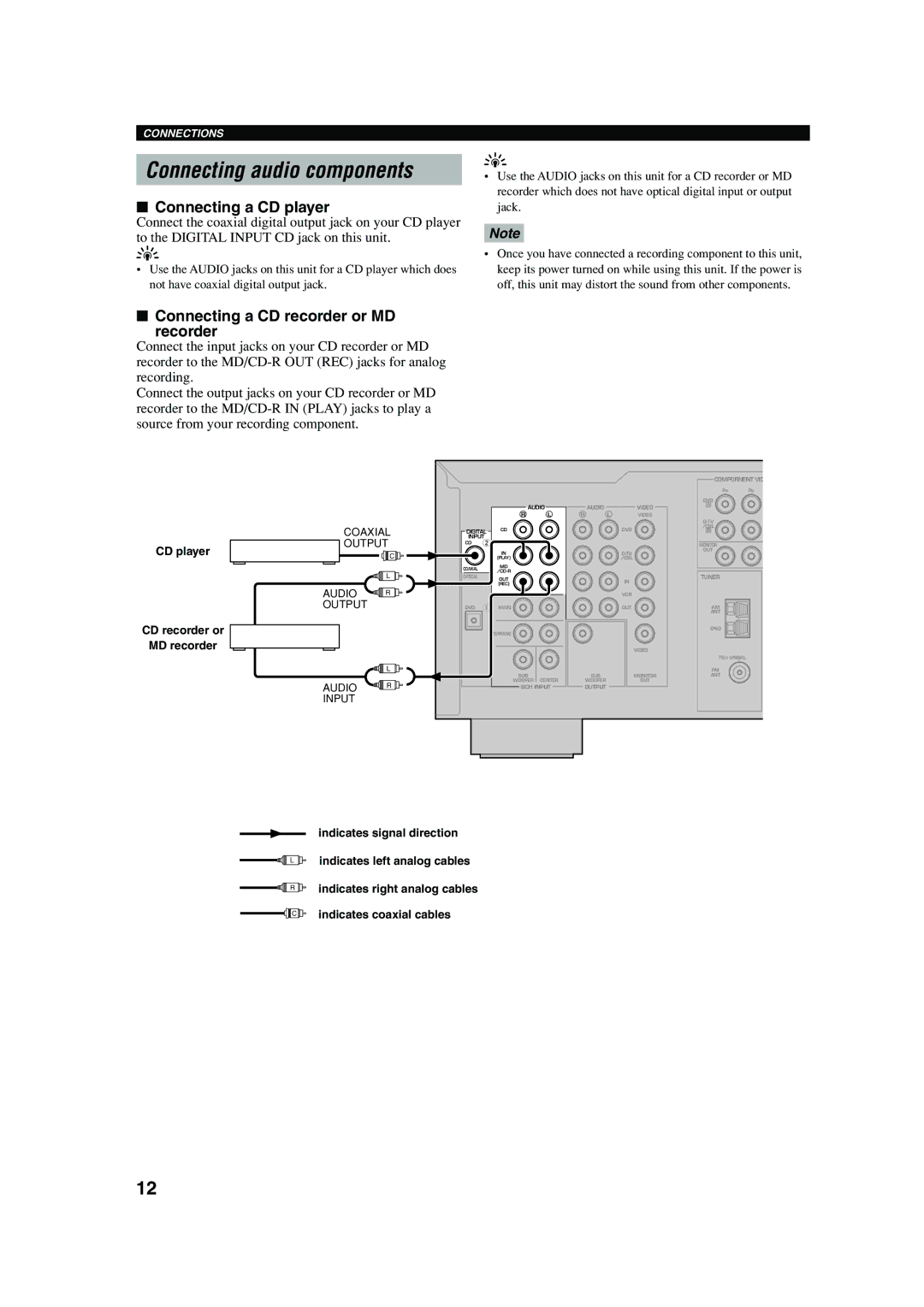 Yamaha RX-V440RDS owner manual Connecting audio components, Connecting a CD player, Connecting a CD recorder or MD Recorder 