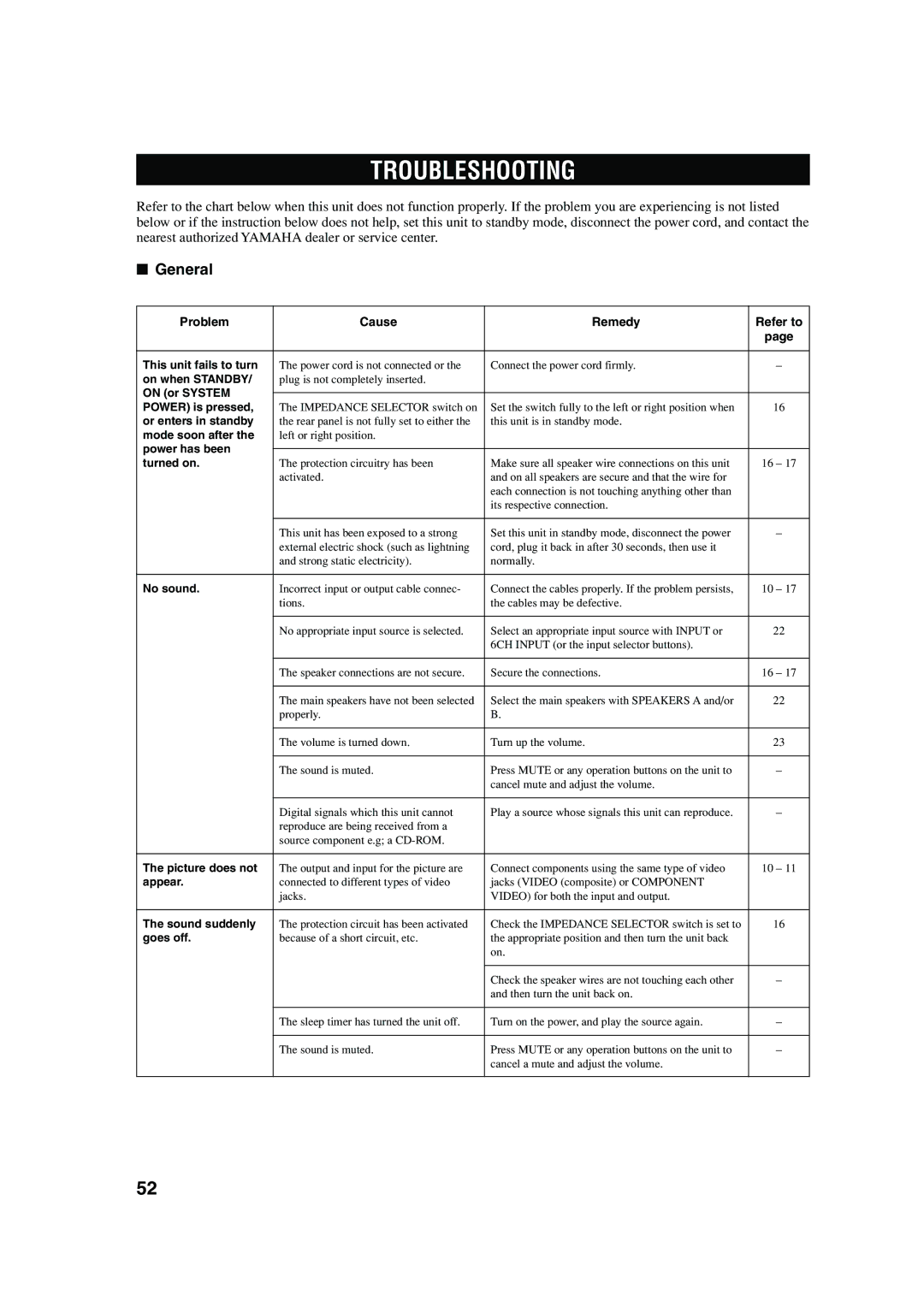 Yamaha RX-V440RDS owner manual Troubleshooting, General 