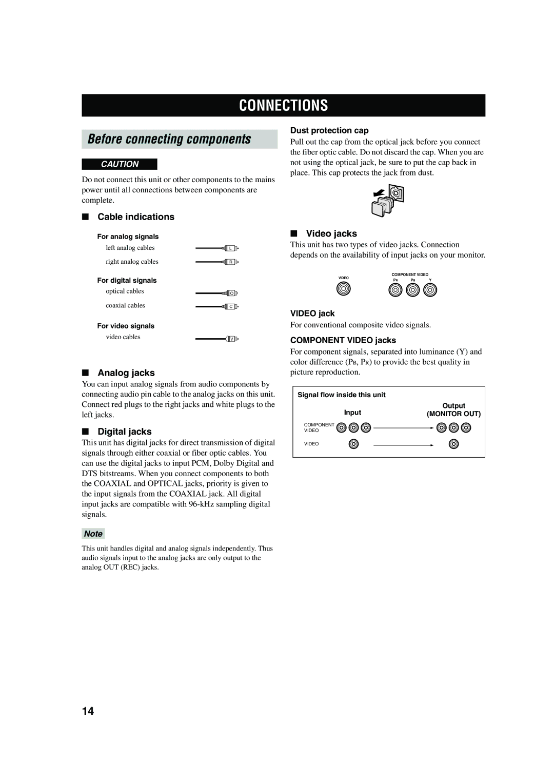 Yamaha RX-V450 owner manual Connections, Cable indications, Video jacks, Analog jacks, Digital jacks 