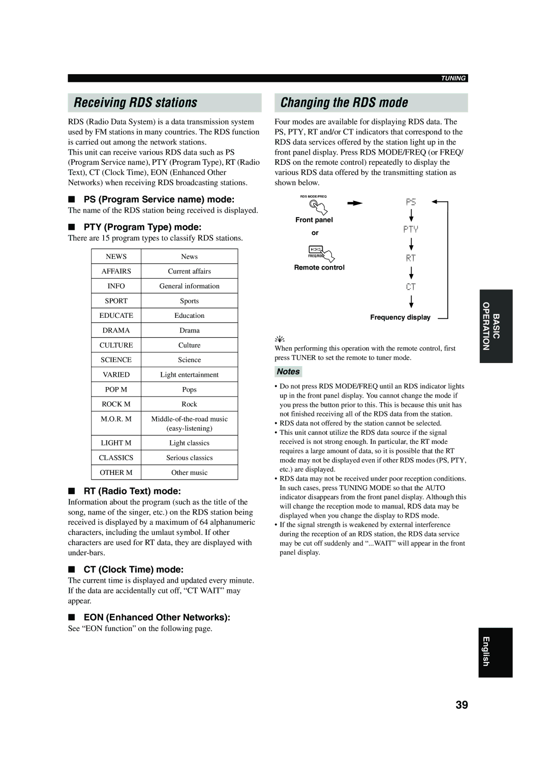 Yamaha RX-V450 owner manual Receiving RDS stations Changing the RDS mode 