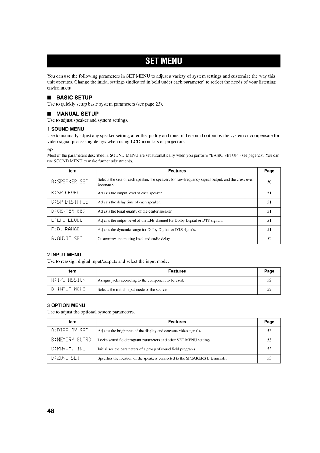 Yamaha RX-V450 owner manual SET Menu, Sound Menu, Input Menu, Option Menu 