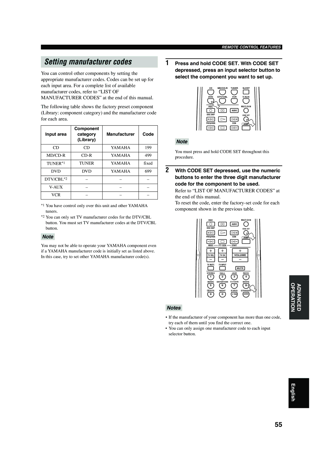 Yamaha RX-V450 owner manual Setting manufacturer codes, Input area Category Manufacturer Code Library 