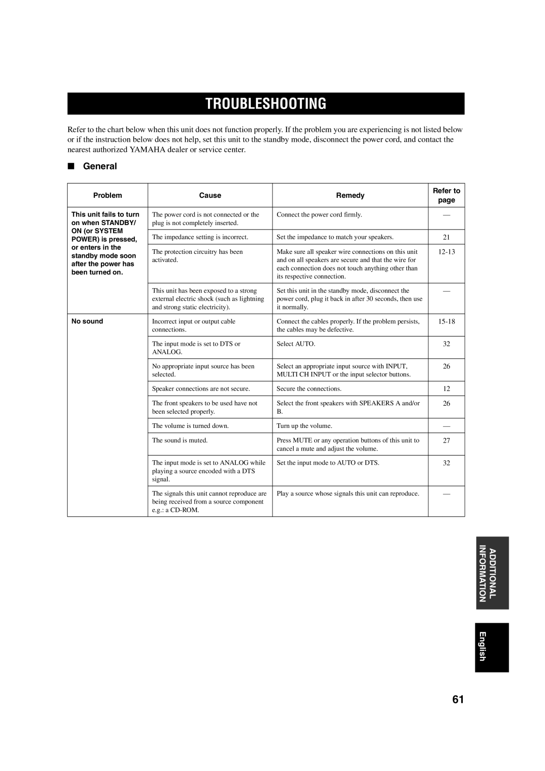 Yamaha RX-V450 owner manual Troubleshooting, General 