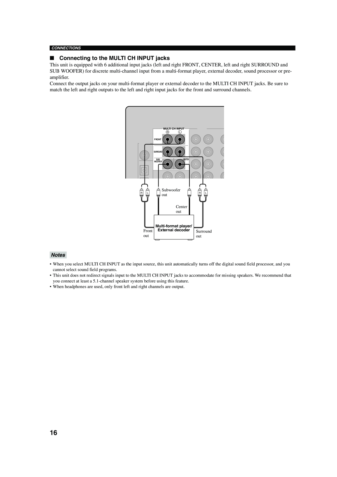 Yamaha RX-V450 owner manual Connecting to the MULTI CH INPUT jacks, Notes 