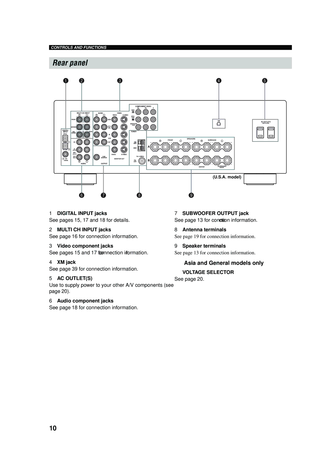 Yamaha RX-V457 owner manual Rear panel, Asia and General models only, AC Outlets, Voltage Selector 