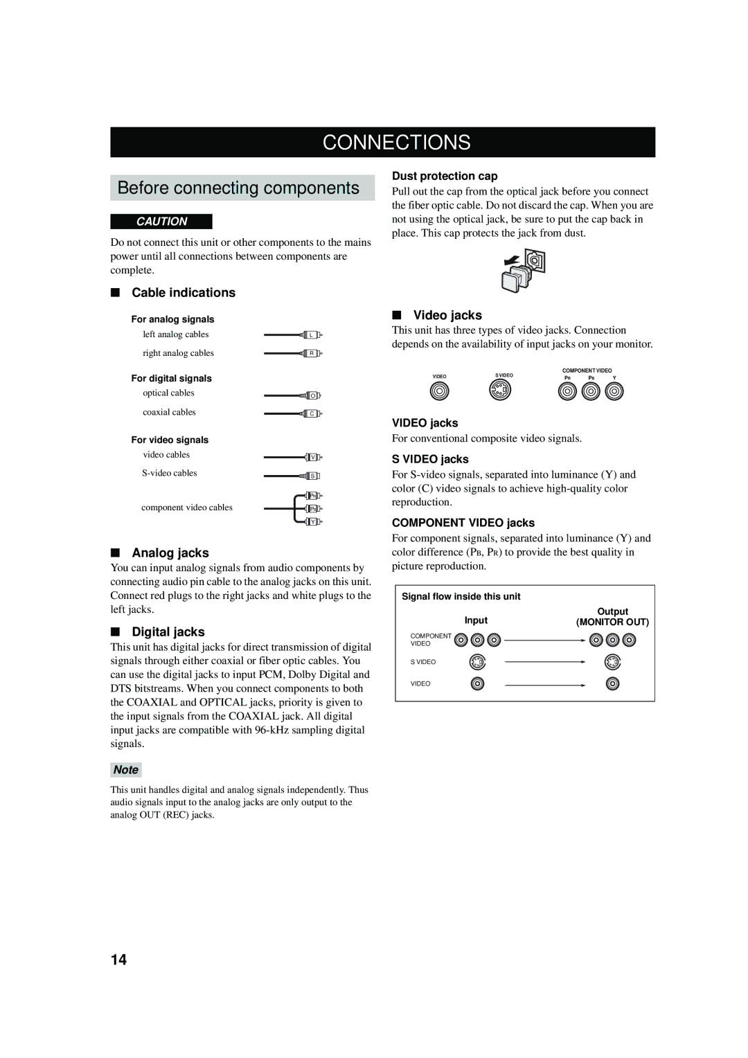 Yamaha RX-V457 owner manual Connections, Cable indications, Analog jacks, Digital jacks, Video jacks 