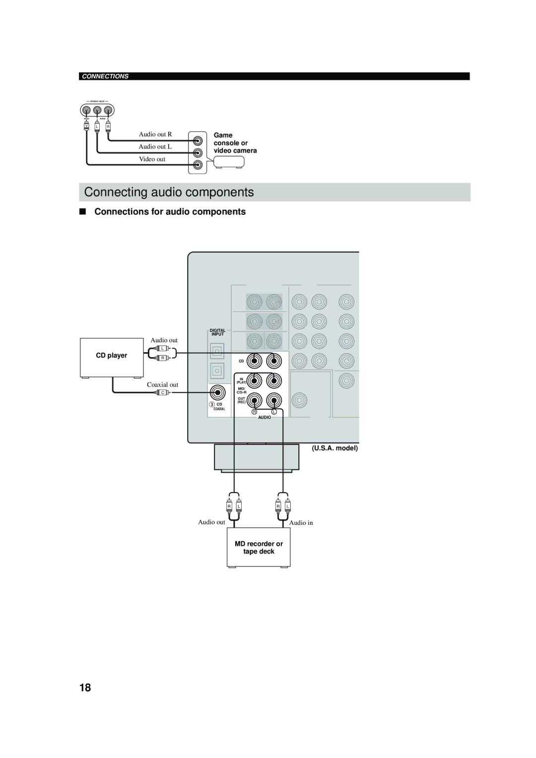 Yamaha RX-V457 owner manual Connecting audio components, Connections for audio components 