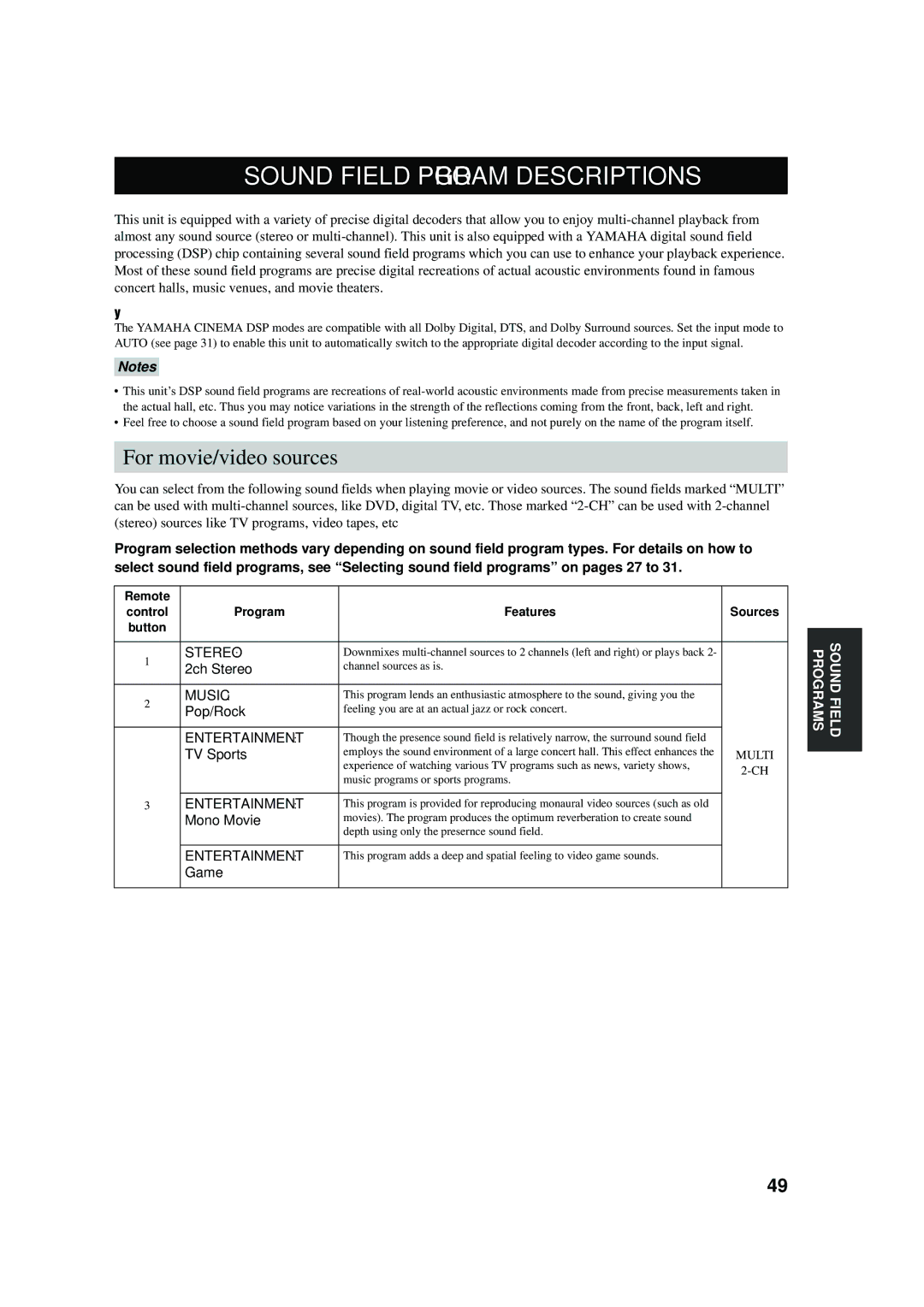 Yamaha RX-V457 owner manual Sound Field Program Descriptions, For movie/video sources 