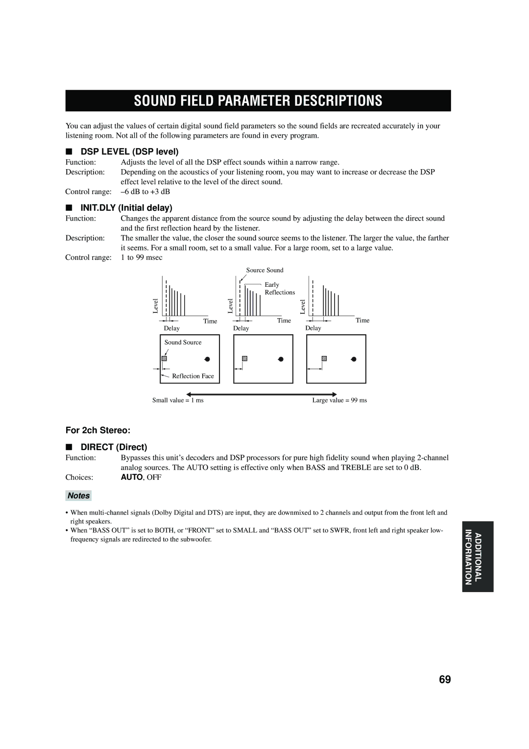 Yamaha RX-V457 owner manual Sound Field Parameter Descriptions, DSP Level DSP level, INIT.DLY Initial delay 