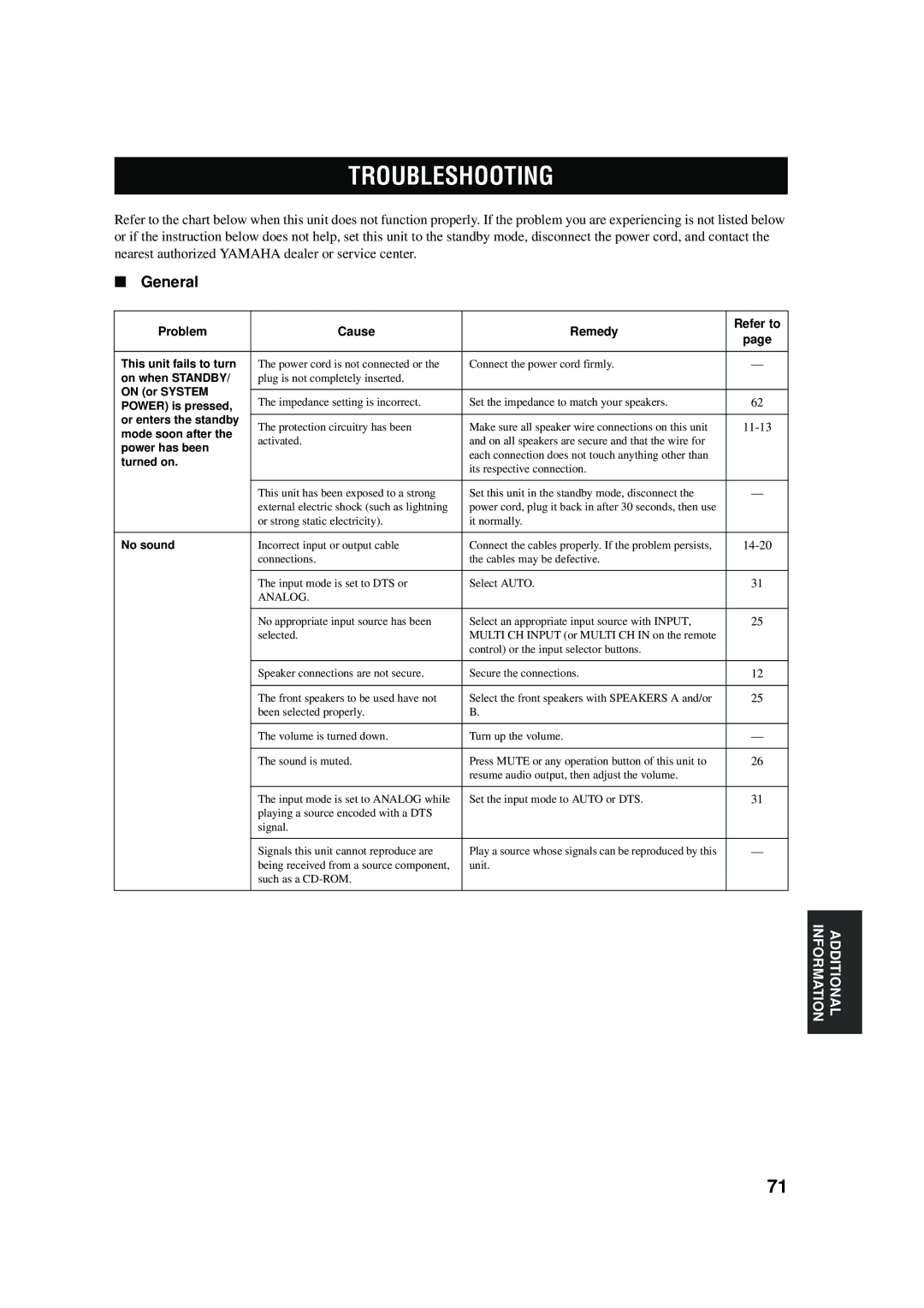 Yamaha RX-V457 owner manual Troubleshooting, General 