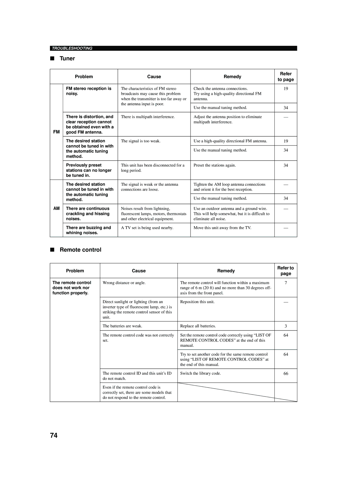 Yamaha RX-V457 owner manual Tuner, Remote control 