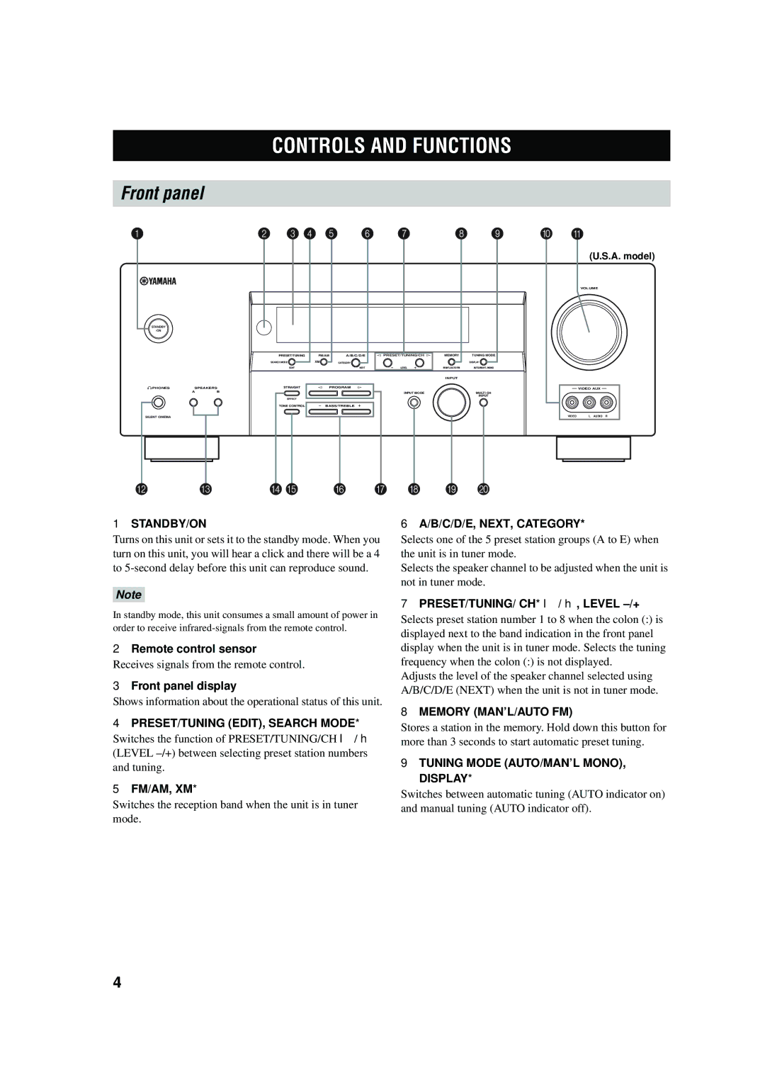 Yamaha RX-V457 owner manual Controls and Functions, Front panel 