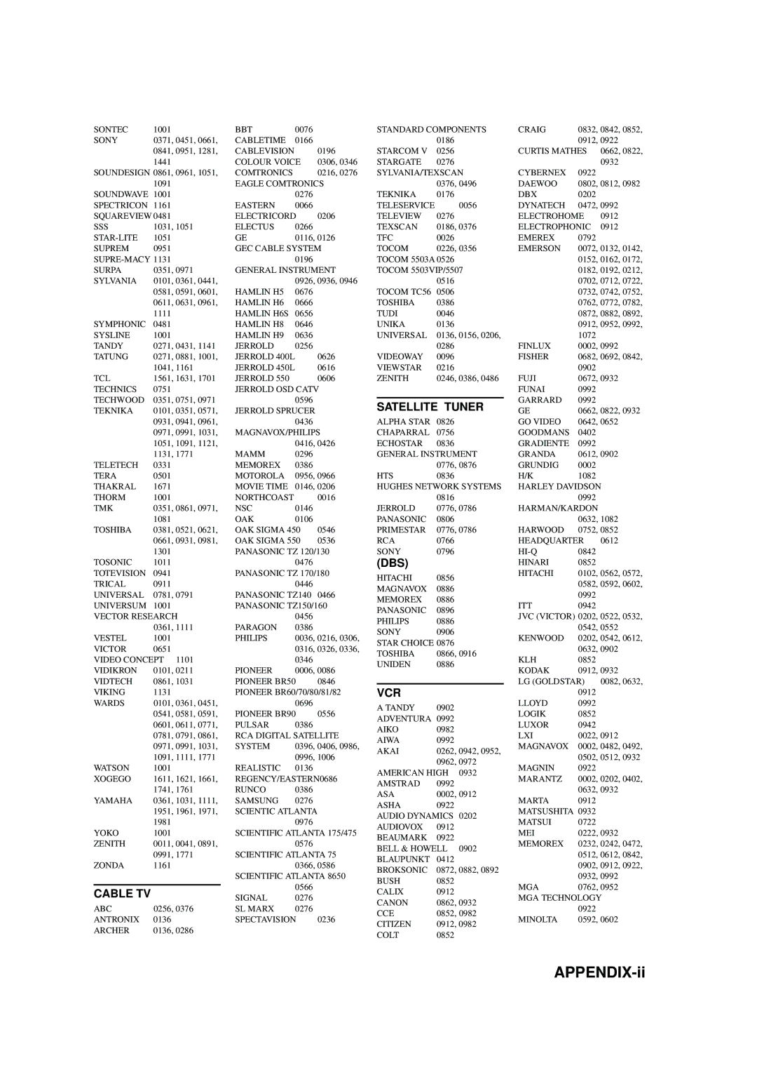 Yamaha RX-V457 owner manual Cable TV, Satellite Tuner, Dbs, Vcr 