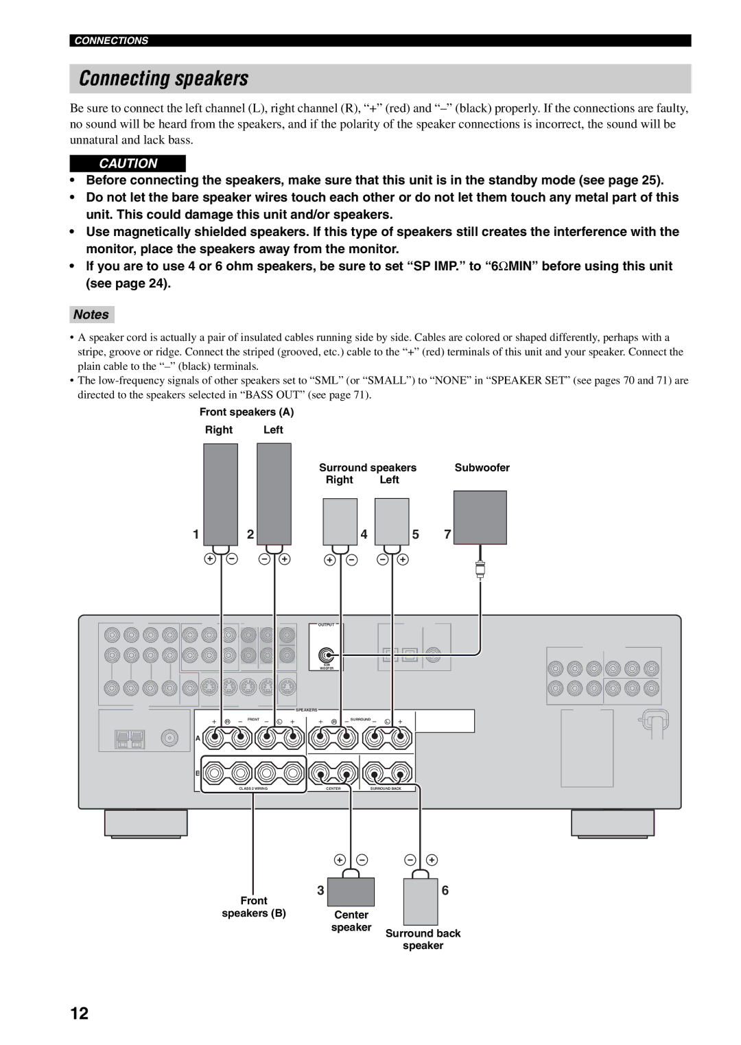 Yamaha RX-V459 owner manual Connecting speakers, Front speakers a Right Left Surround speakers, Center 