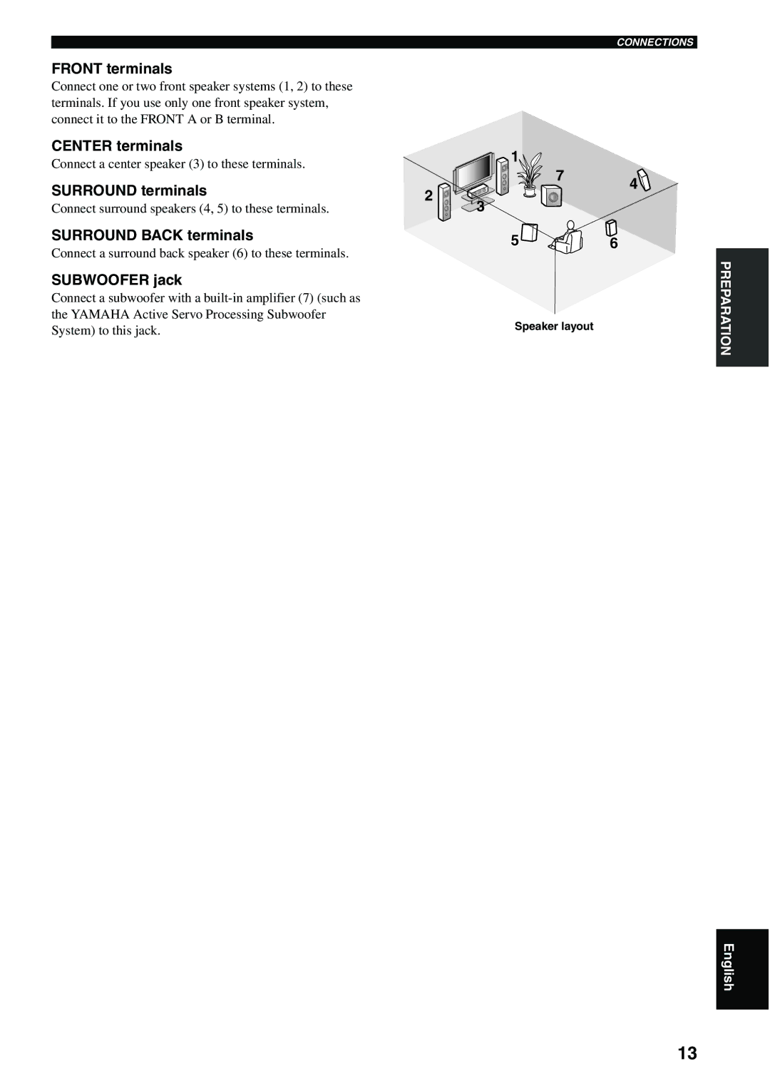 Yamaha RX-V459 owner manual Front terminals, Center terminals, Surround terminals, Surround Back terminals, Subwoofer jack 