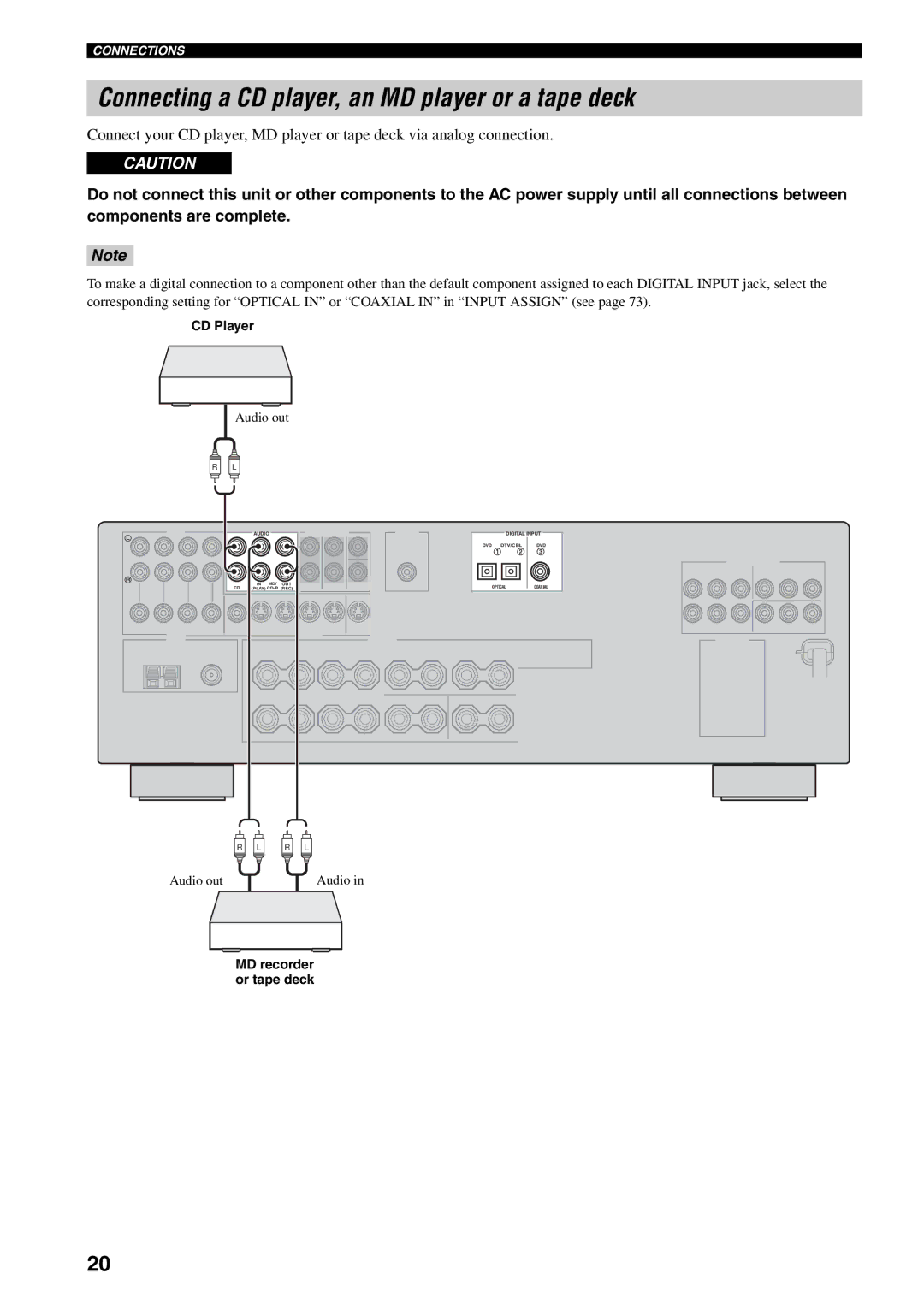 Yamaha RX-V459 owner manual Connecting a CD player, an MD player or a tape deck, CD Player, MD recorder or tape deck 