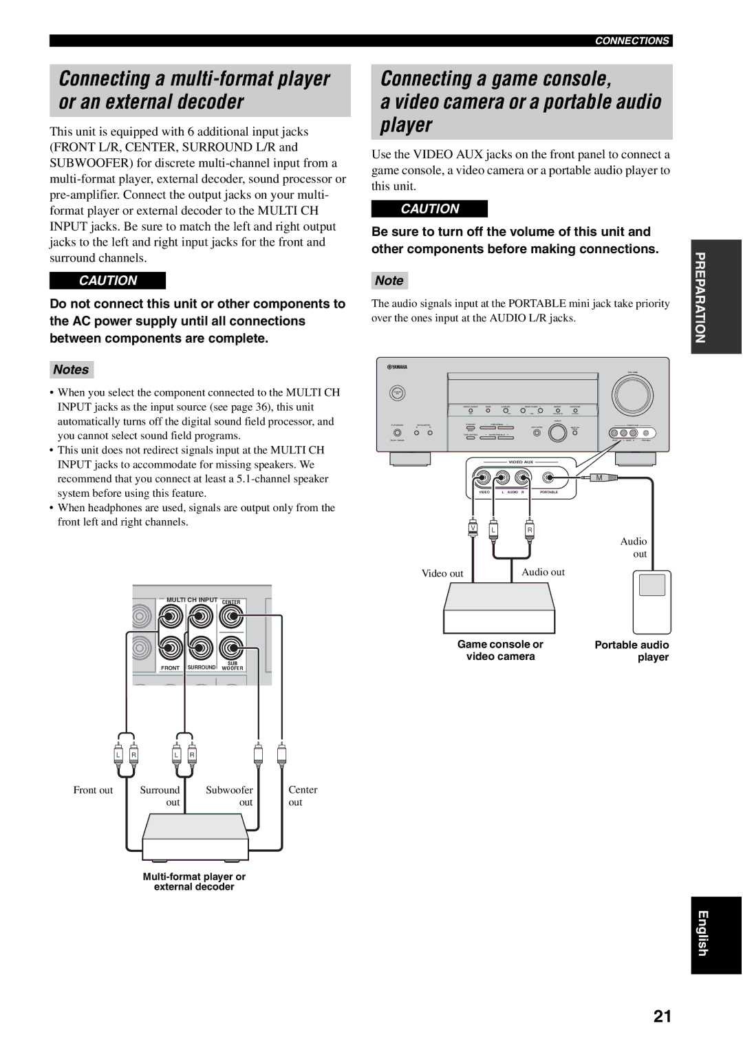 Yamaha RX-V459 owner manual Connecting a multi-format player or an external decoder, Player 