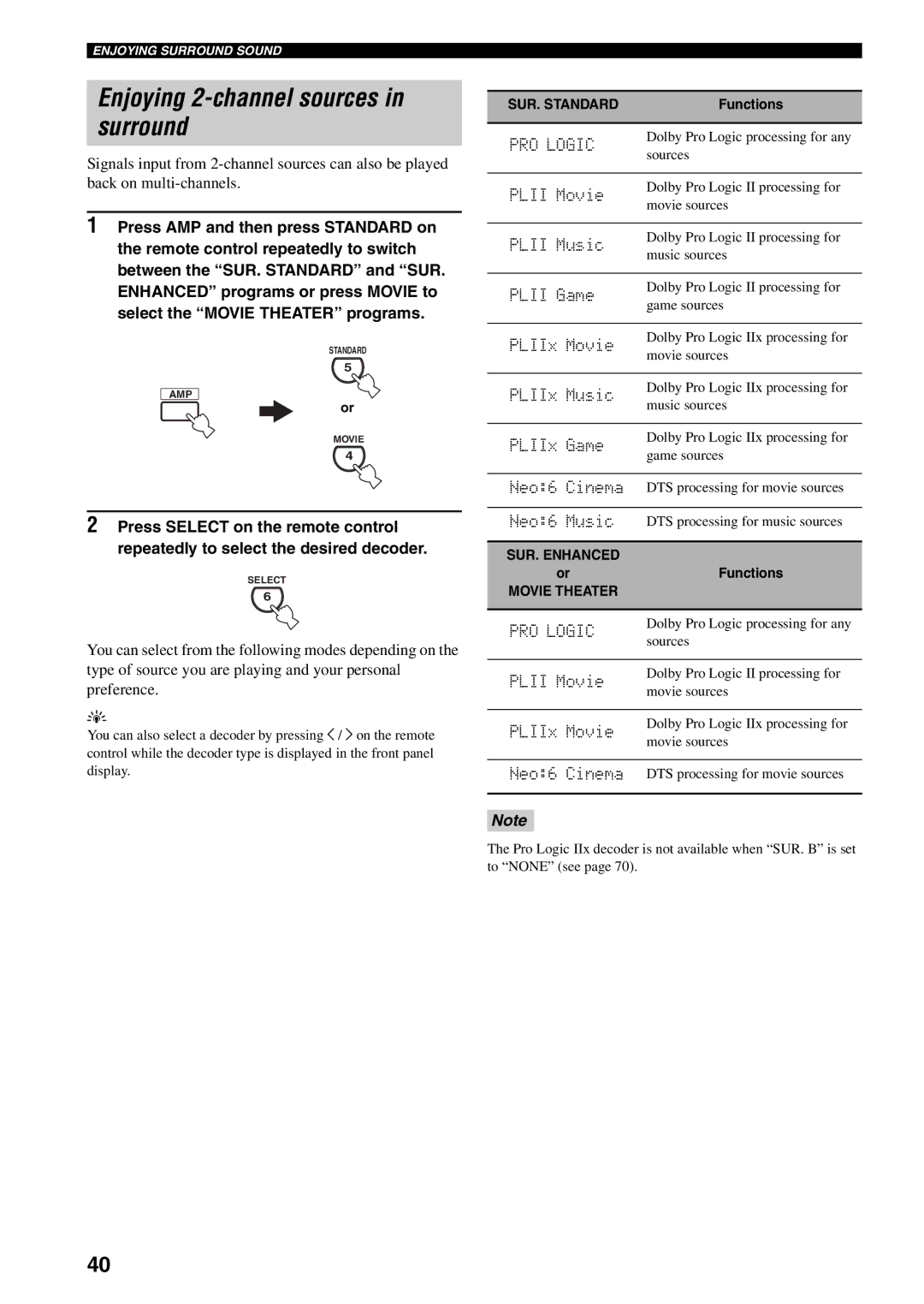 Yamaha RX-V459 owner manual Enjoying 2-channel sources in surround, PRO Logic 