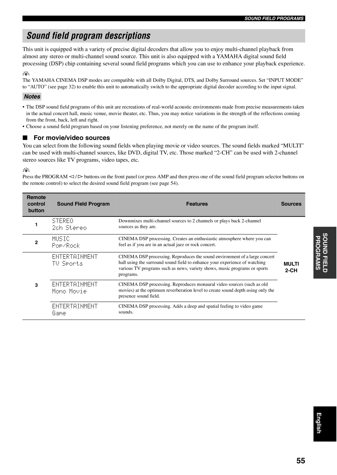 Yamaha RX-V459 owner manual Sound field program descriptions, For movie/video sources, Stereo, Music, Entertainment 