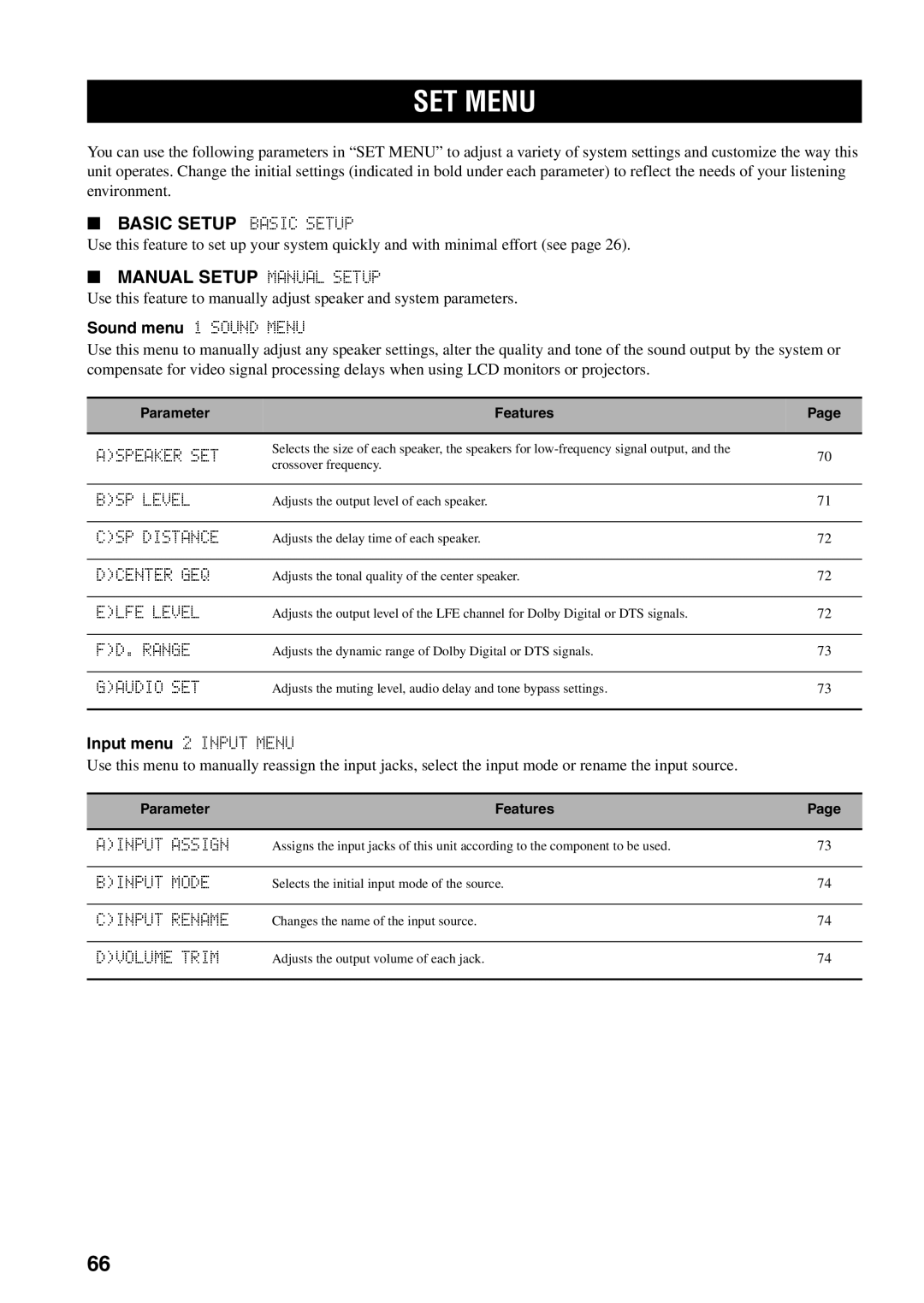 Yamaha RX-V459 owner manual SET Menu 