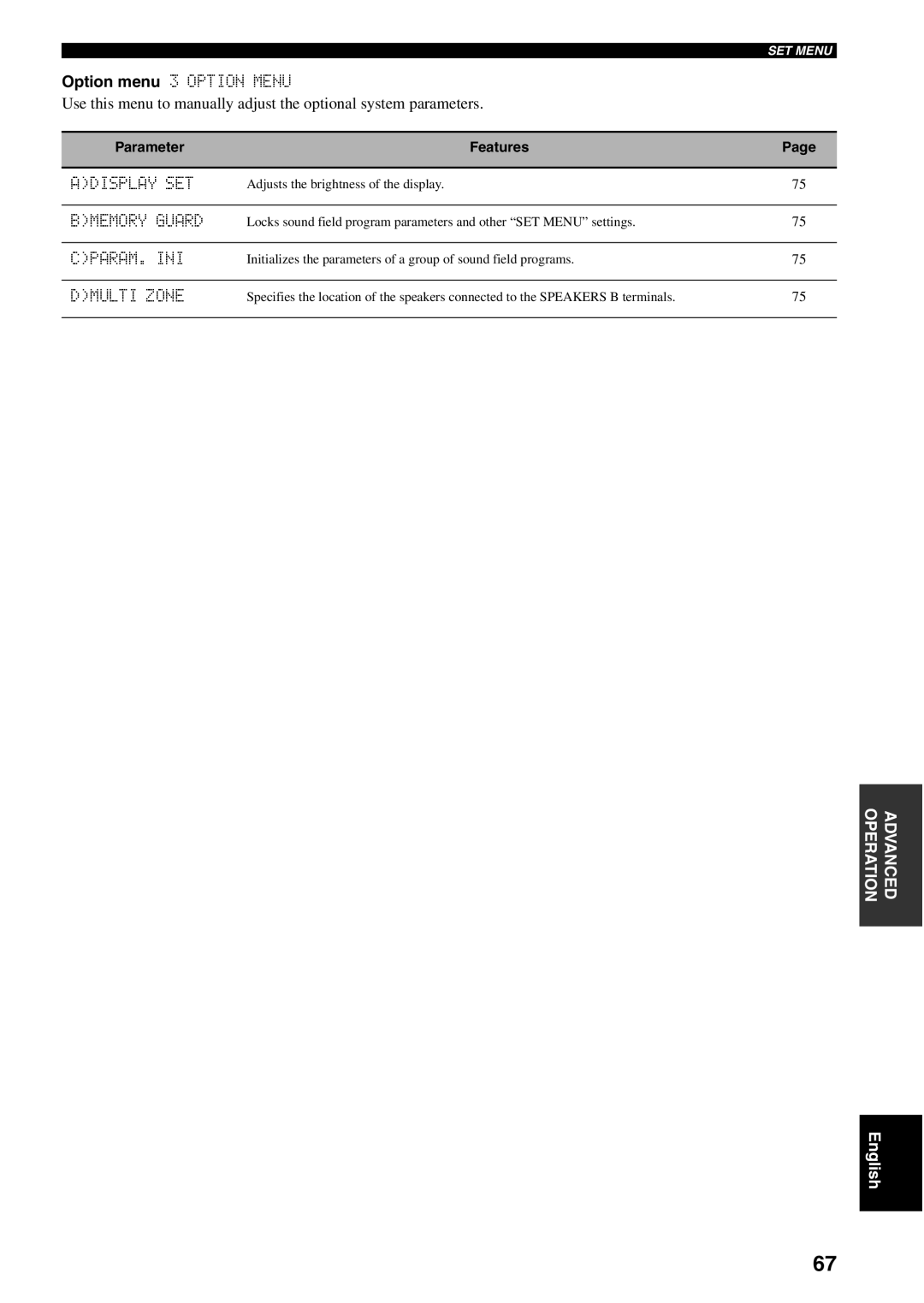 Yamaha RX-V459 owner manual Adisplay SET, Bmemory Guard, Cparam. Ini, Dmulti Zone 