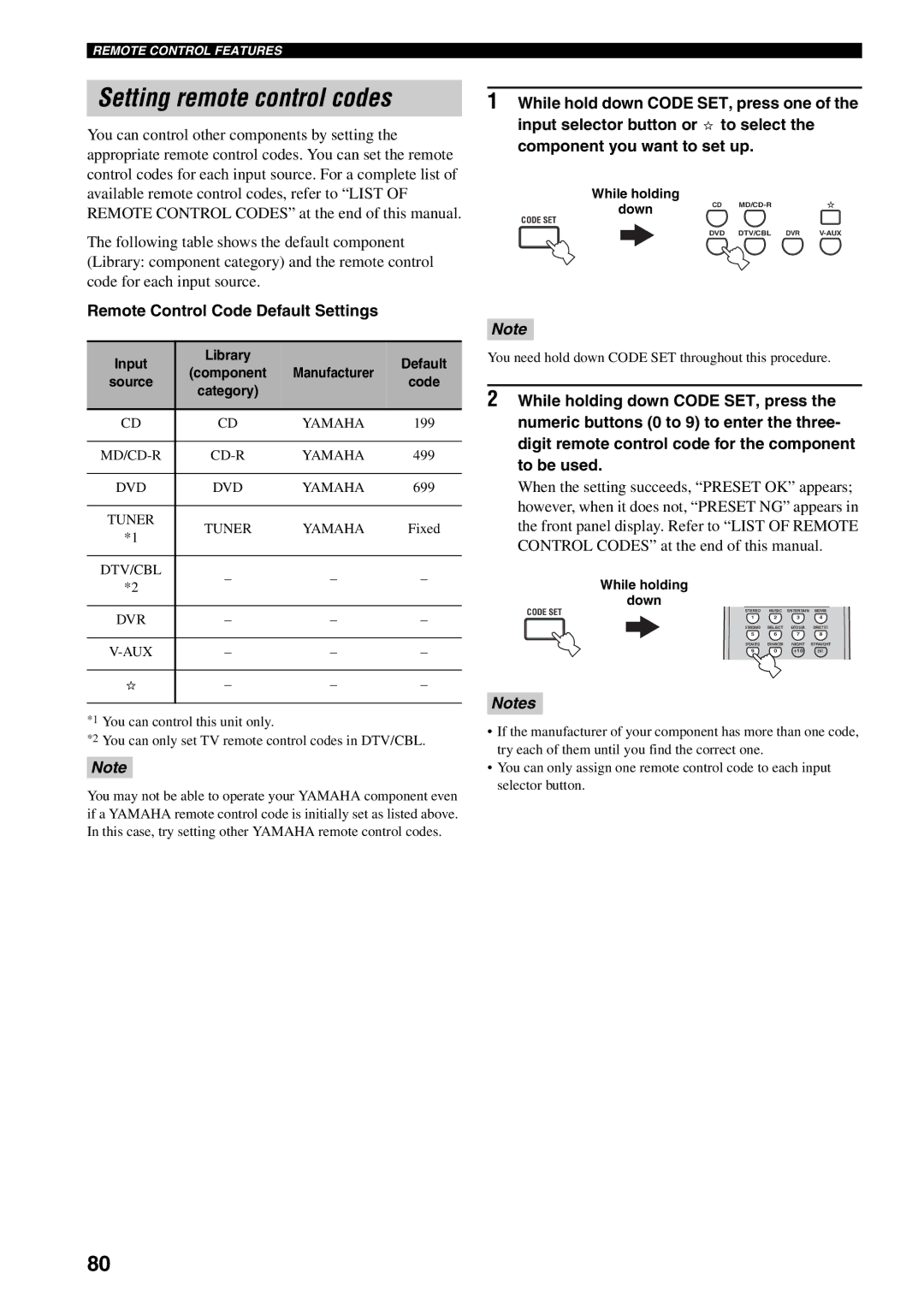 Yamaha RX-V459 owner manual Setting remote control codes, Remote Control Code Default Settings, Category 