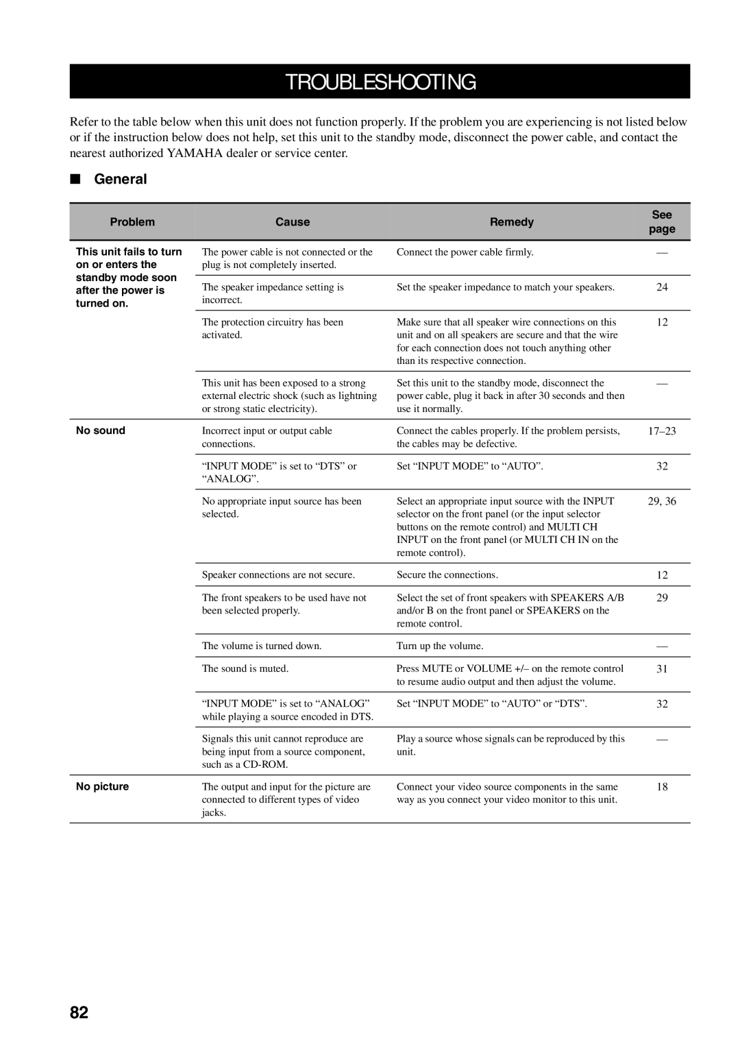 Yamaha RX-V459 owner manual Troubleshooting, General 