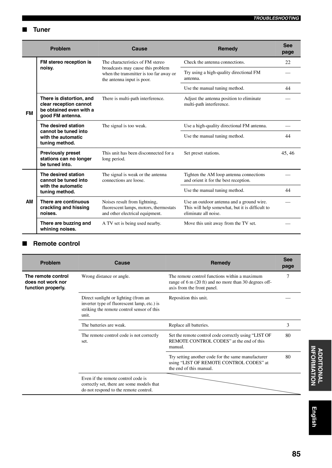 Yamaha RX-V459 owner manual Tuner, Remote control 