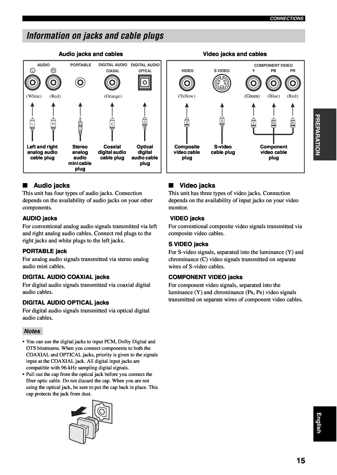 Yamaha RX-V459 owner manual Information on jacks and cable plugs, Audio jacks, Video jacks, Notes 