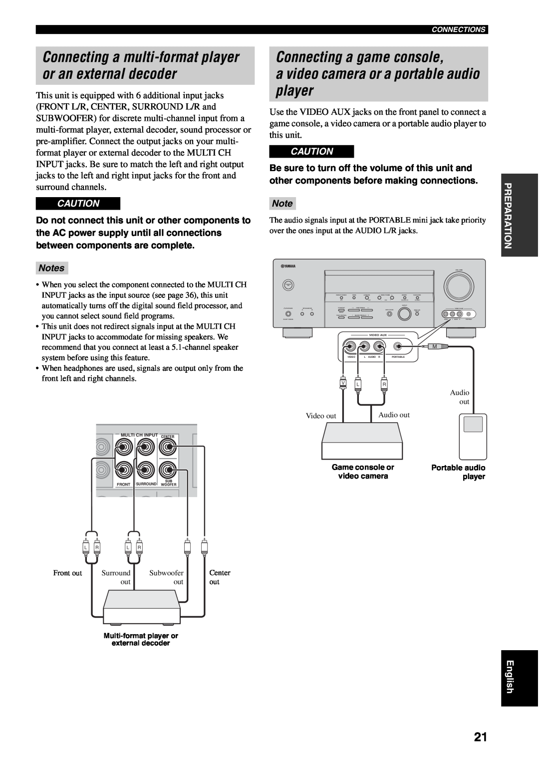 Yamaha RX-V459 owner manual Connecting a game console, a video camera or a portable audio player 