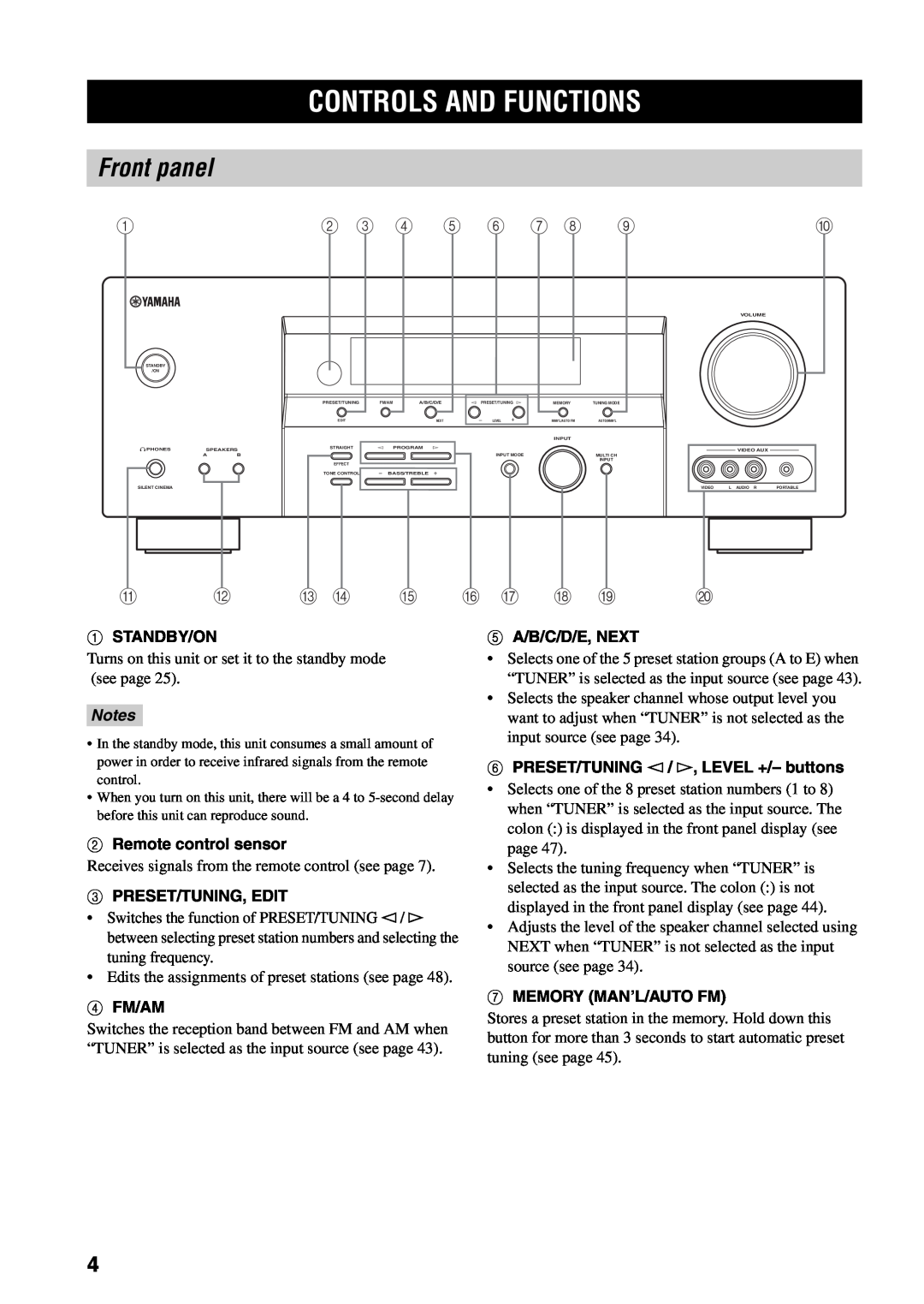 Yamaha RX-V459 owner manual Controls And Functions, Front panel 