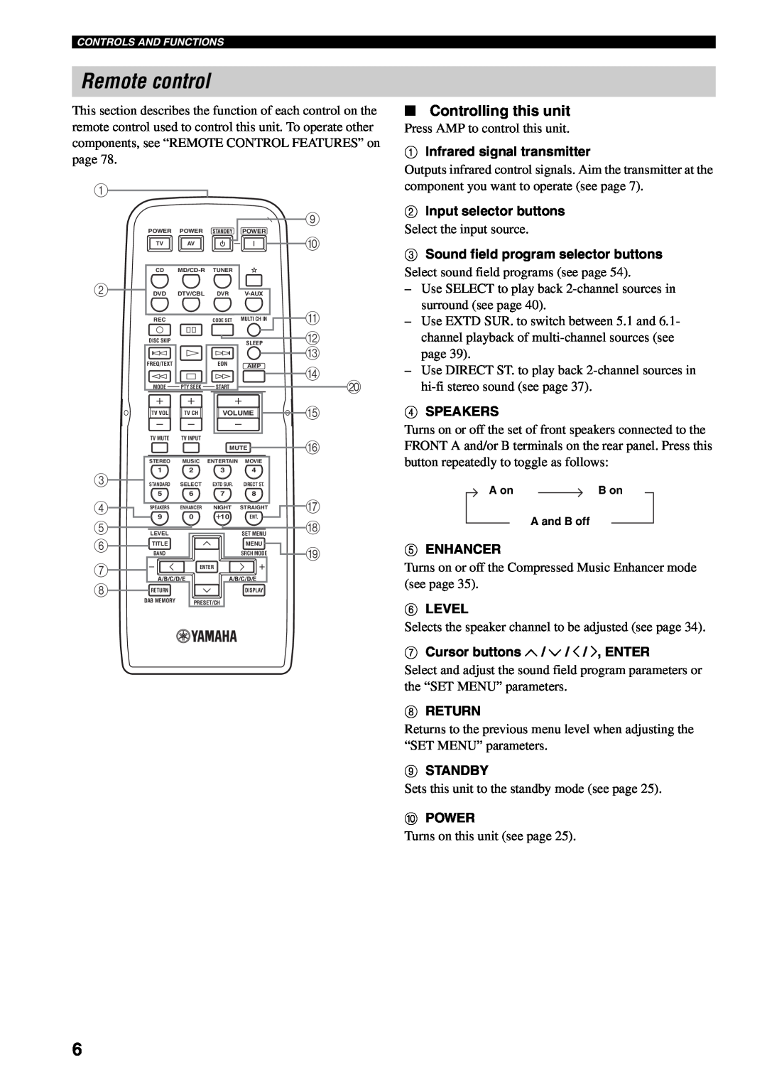Yamaha RX-V459 owner manual Remote control, Controlling this unit 