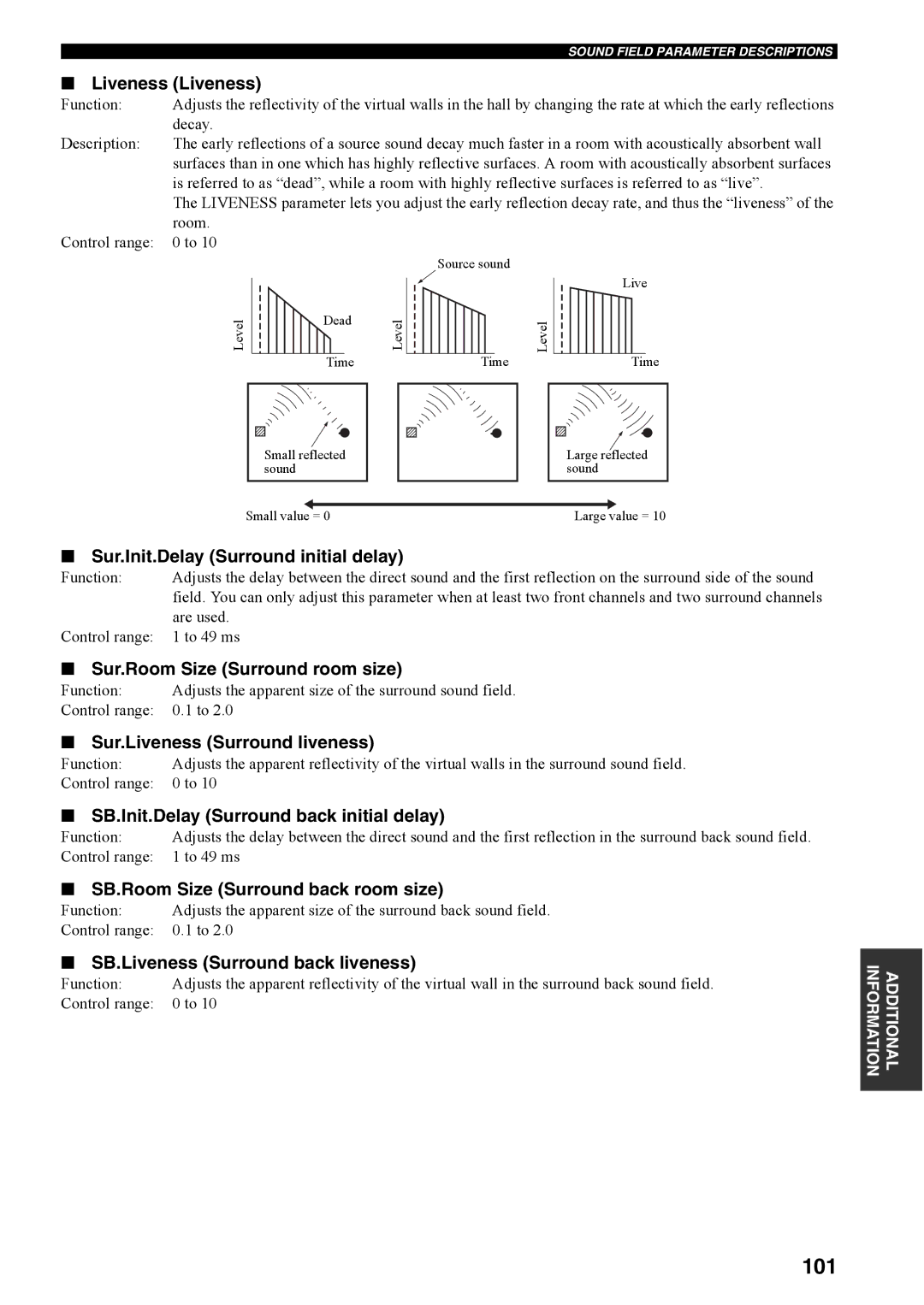 Yamaha RX-V4600 owner manual 101 