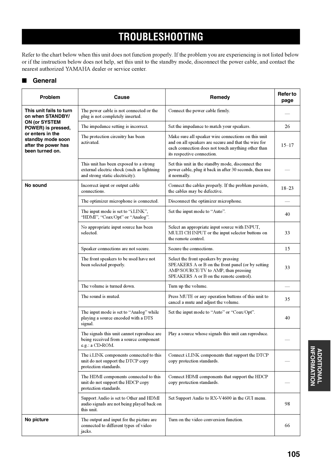 Yamaha RX-V4600 owner manual Troubleshooting, 105, General 