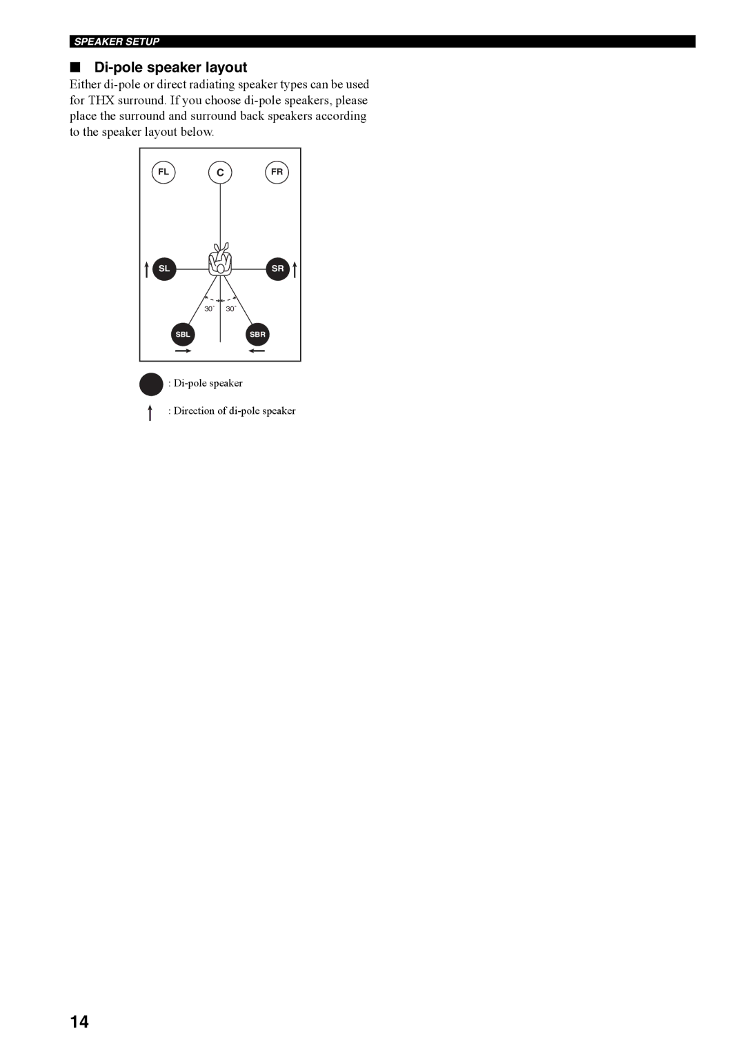 Yamaha RX-V4600 owner manual Di-pole speaker layout 