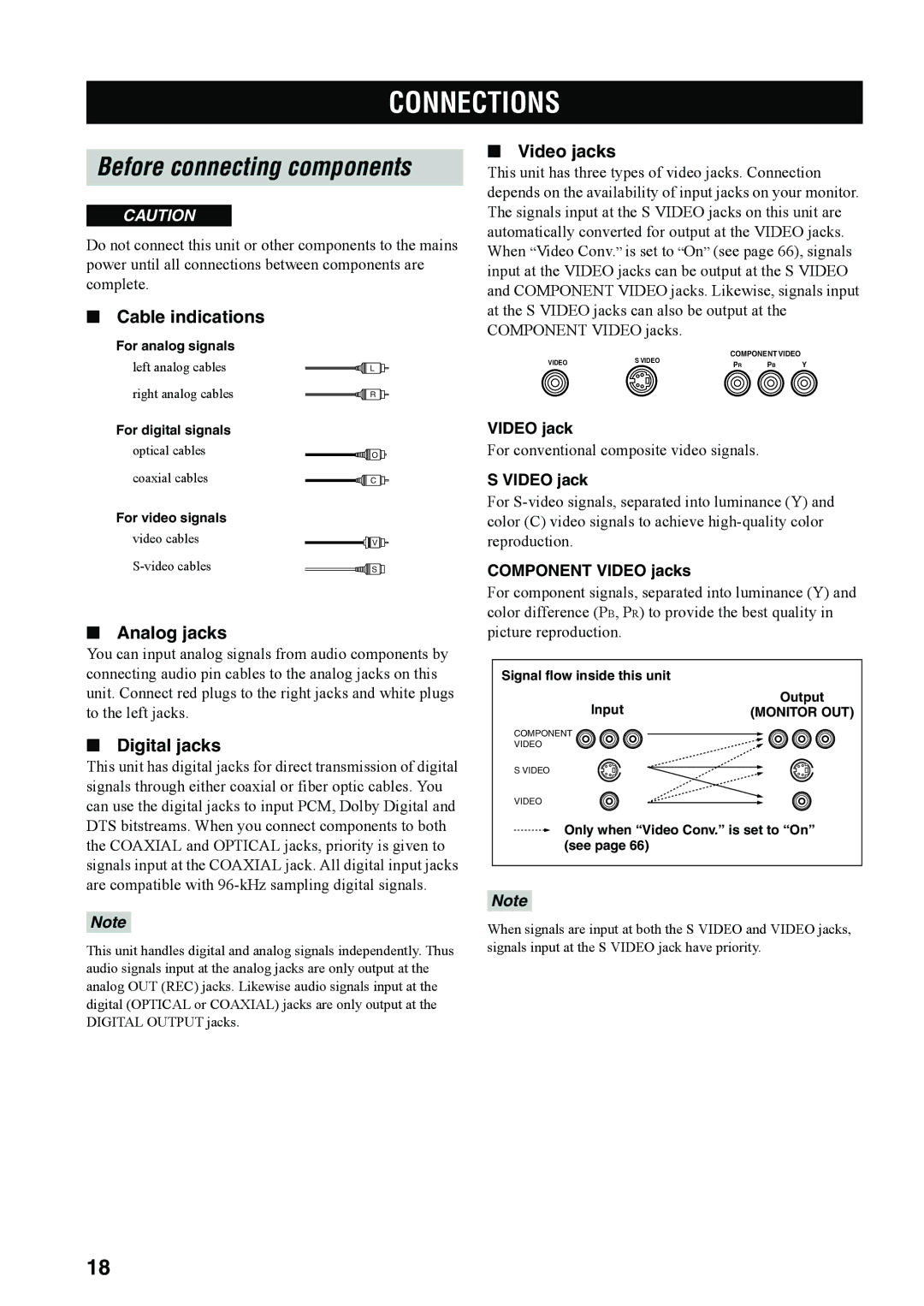 Yamaha RX-V4600 owner manual Connections, Cable indications, Analog jacks, Digital jacks, Video jacks 