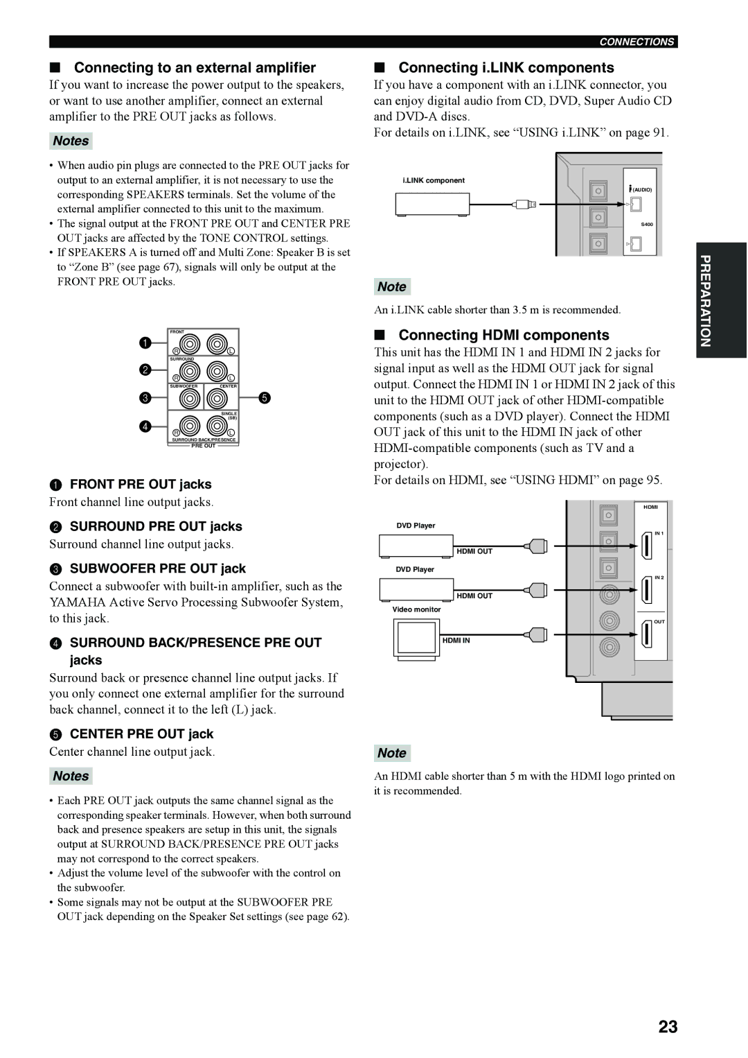 Yamaha RX-V4600 owner manual Connecting to an external amplifier, Connecting i.LINK components, Connecting Hdmi components 