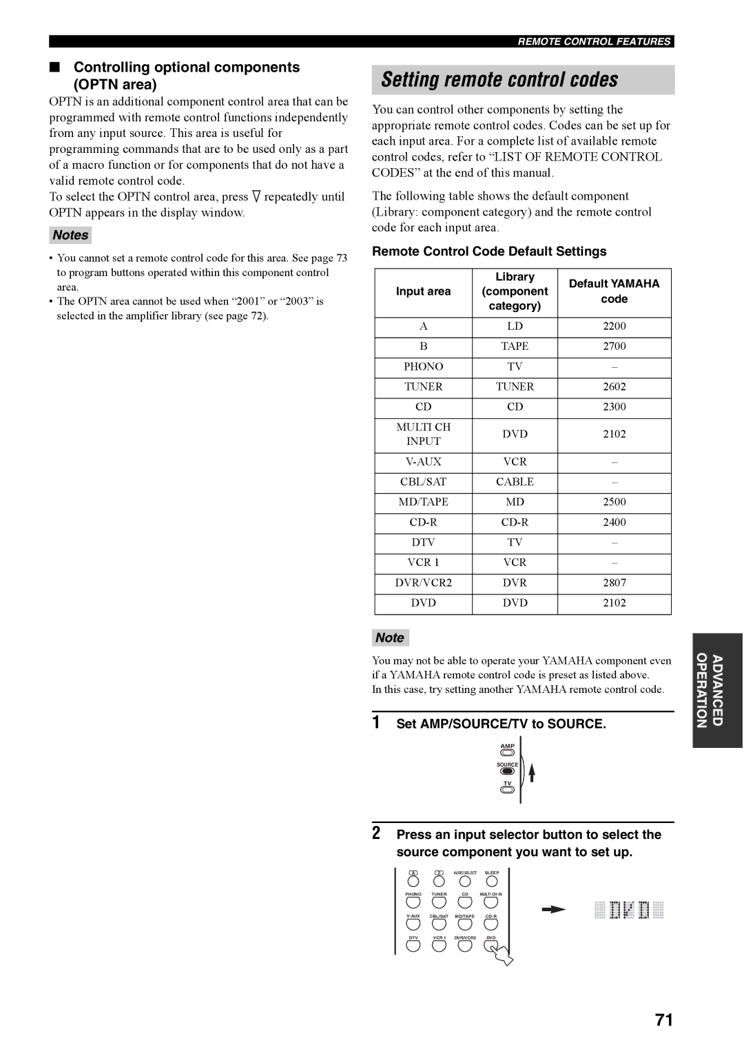 Yamaha RX-V4600 Setting remote control codes, Controlling optional components Optn area, Set AMP/SOURCE/TV to Source 