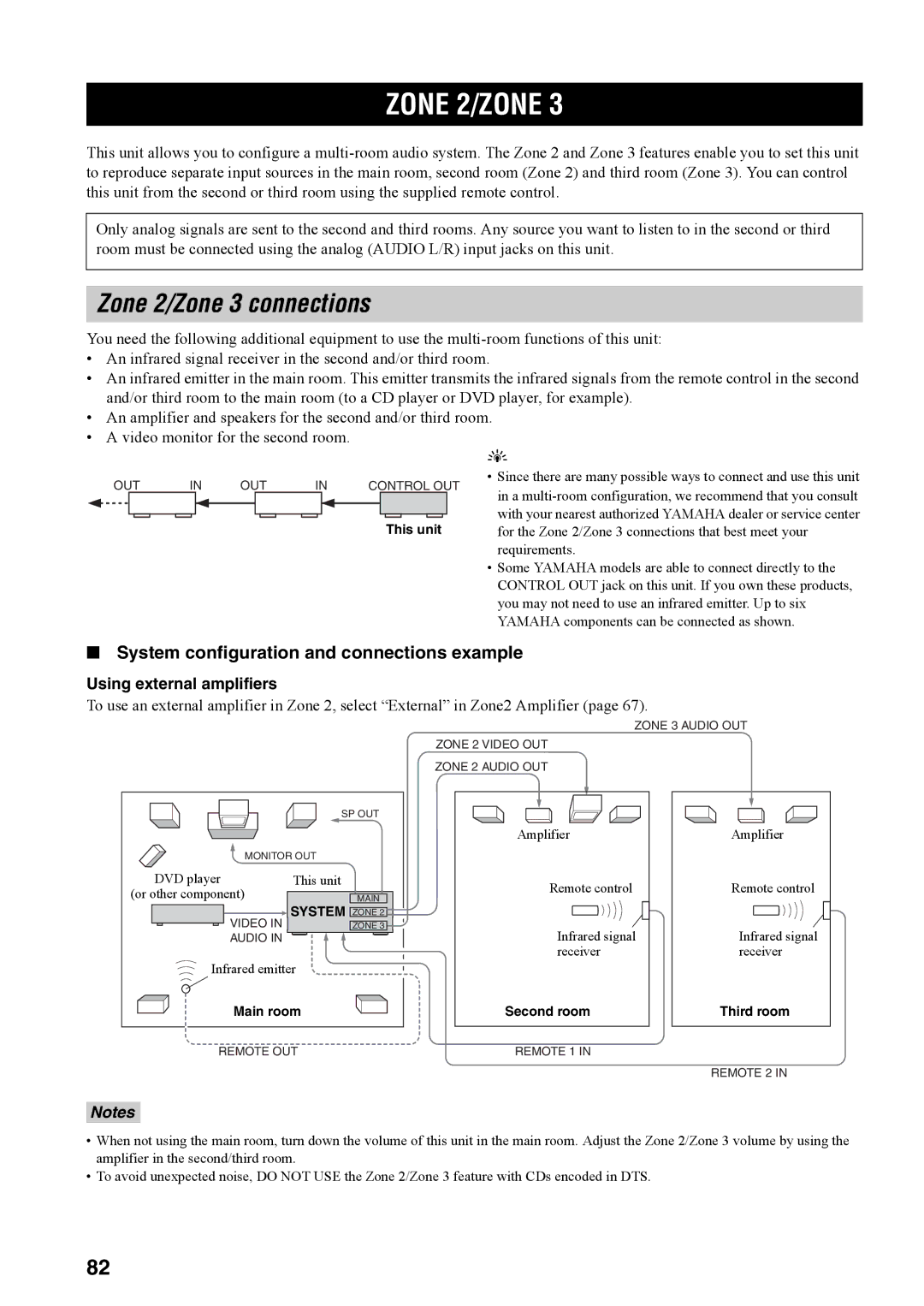 Yamaha RX-V4600 owner manual Zone 2/ZONE, Zone 2/Zone 3 connections, System configuration and connections example 