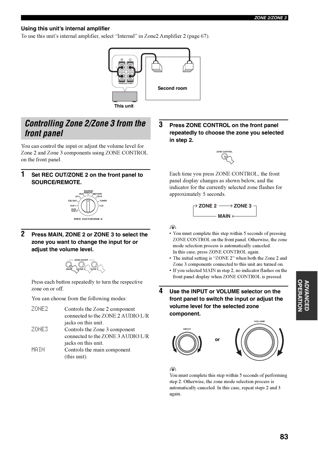 Yamaha RX-V4600 Controlling Zone 2/Zone 3 from the front panel, Using this unit’s internal amplifier, Source/Remote 