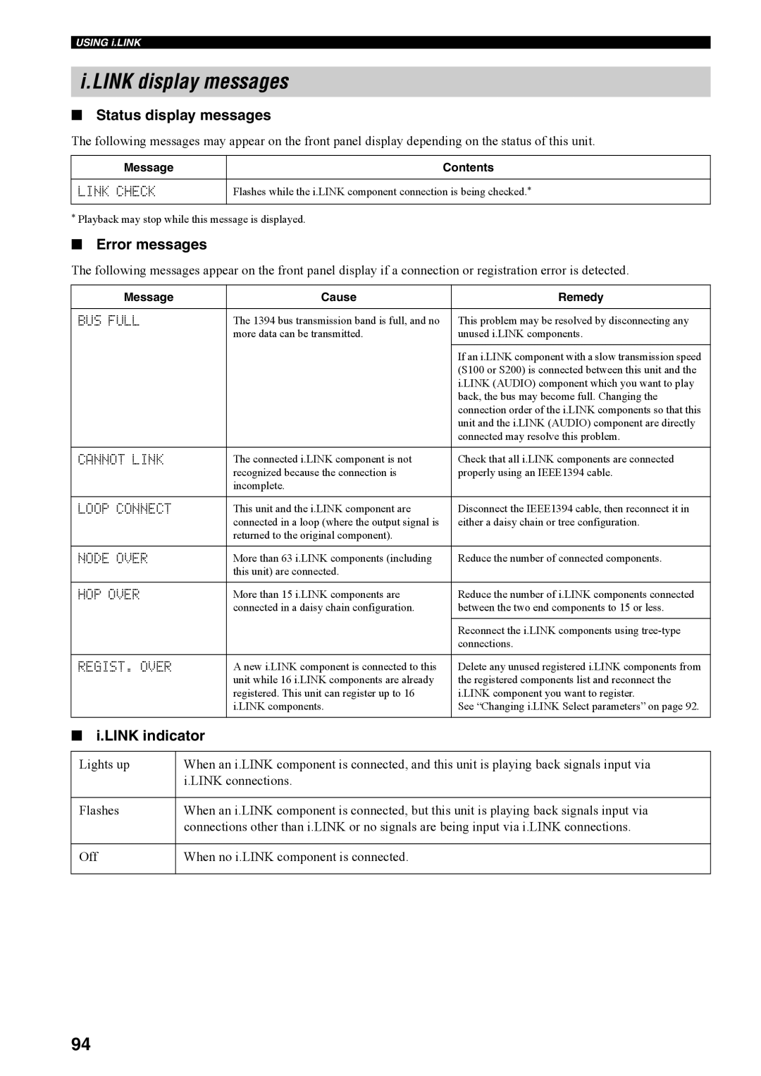 Yamaha RX-V4600 owner manual Link display messages, Status display messages, Error messages, Link indicator, Link Check 