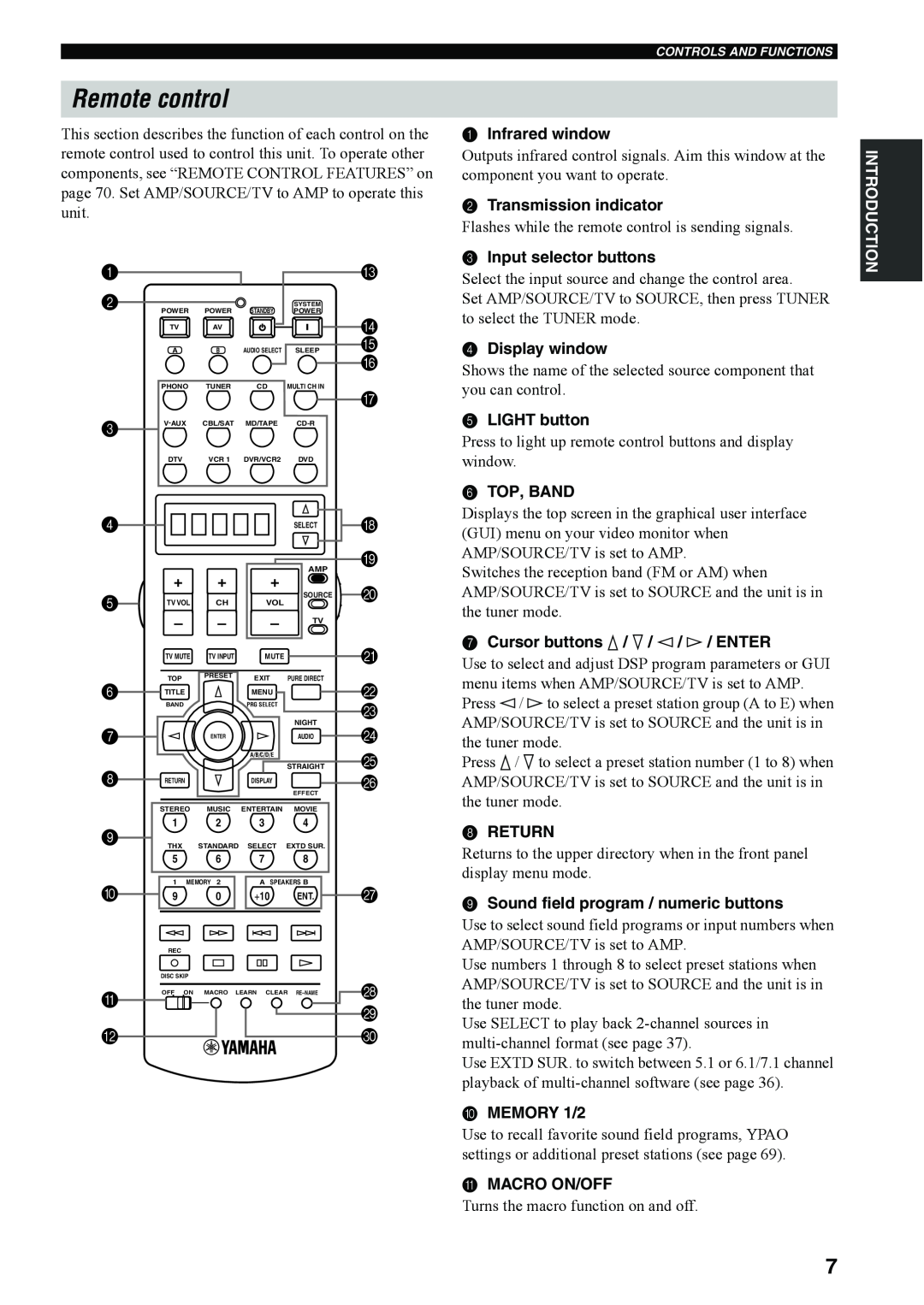Yamaha RX-V4600 owner manual Remote control 