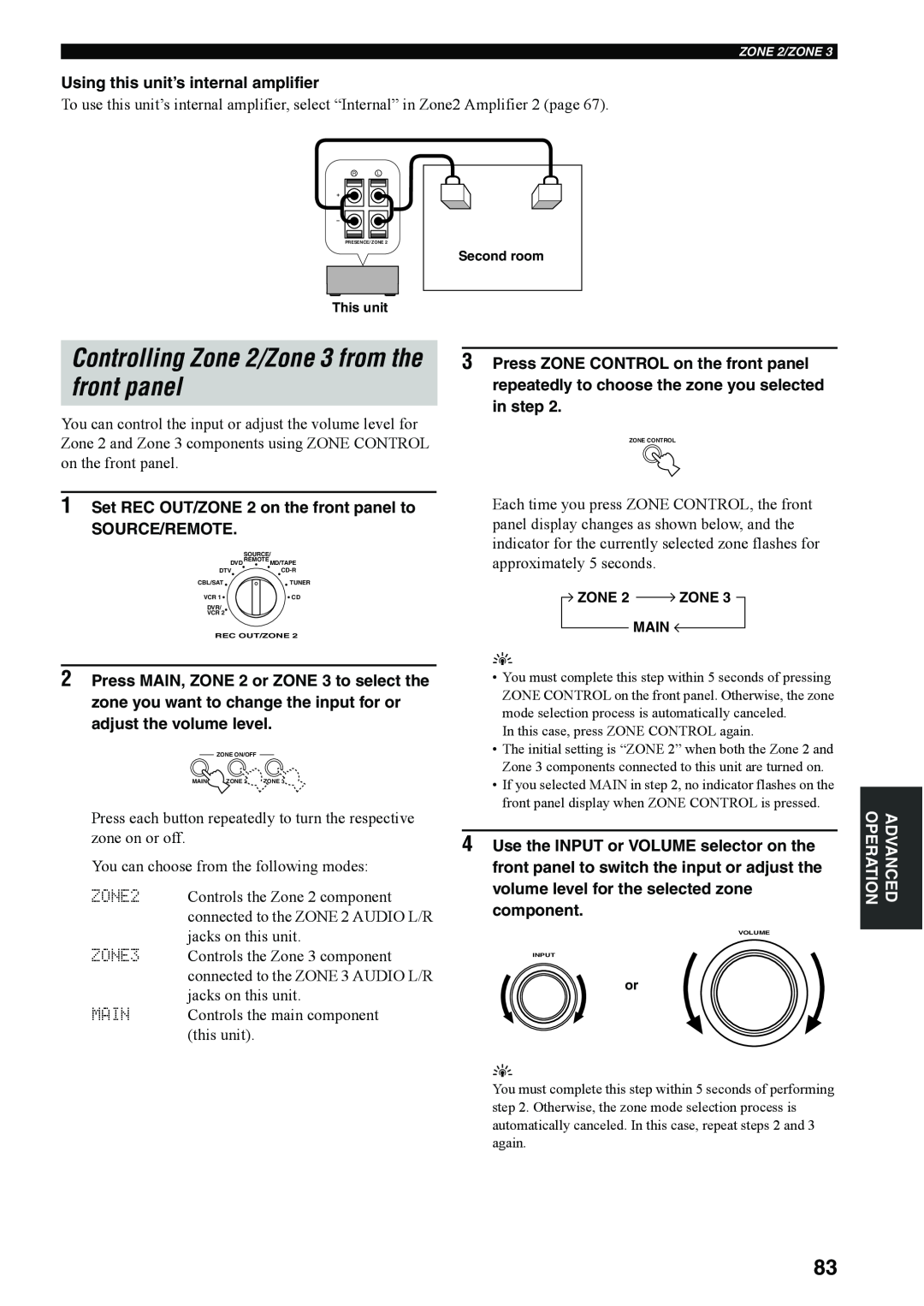 Yamaha RX-V4600 owner manual Controlling Zone 2/Zone 3 from the front panel, Using this unit’s internal amplifier 