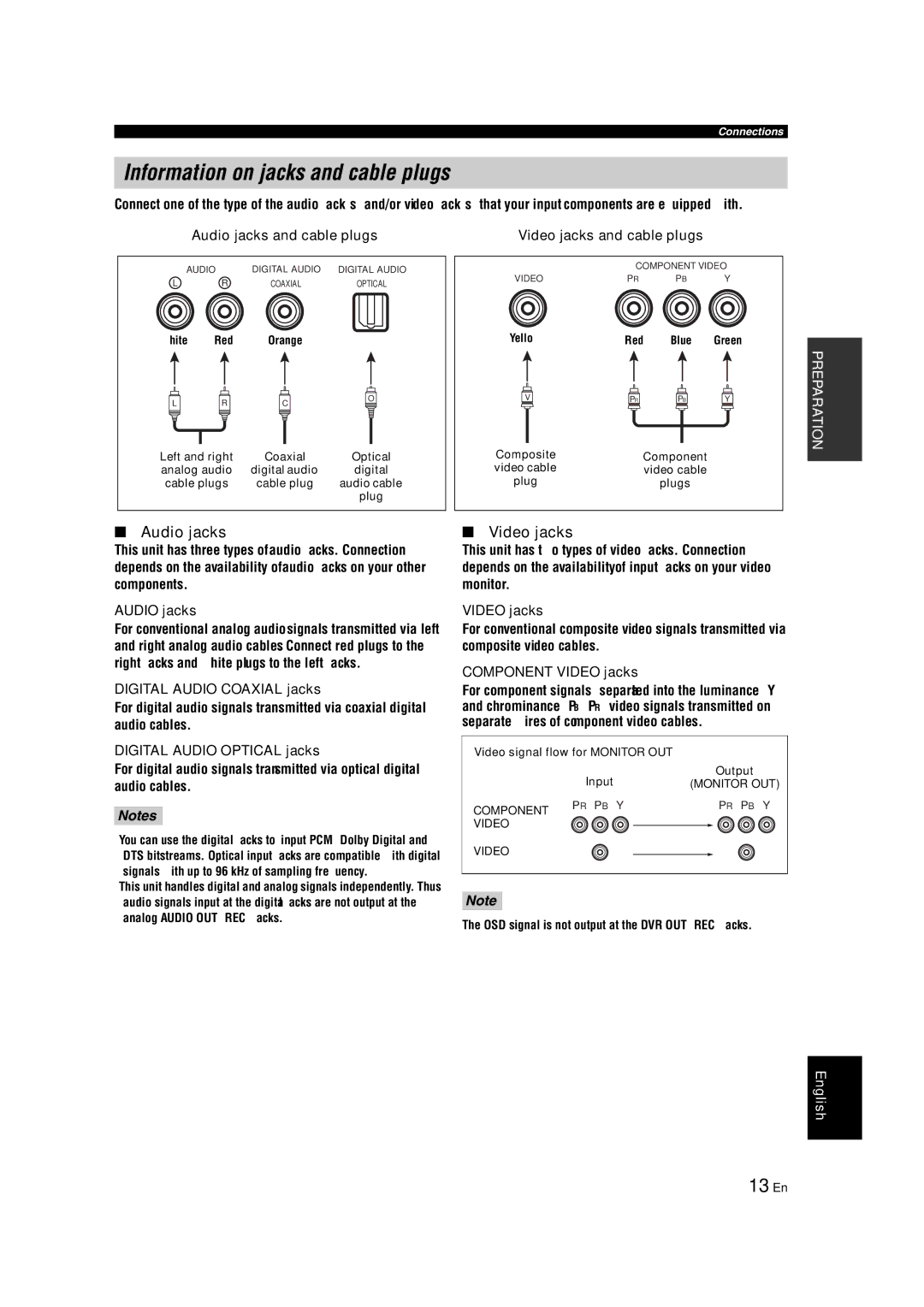 Yamaha RX-V463 owner manual Information on jacks and cable plugs, 13 En, Audio jacks, Video jacks 