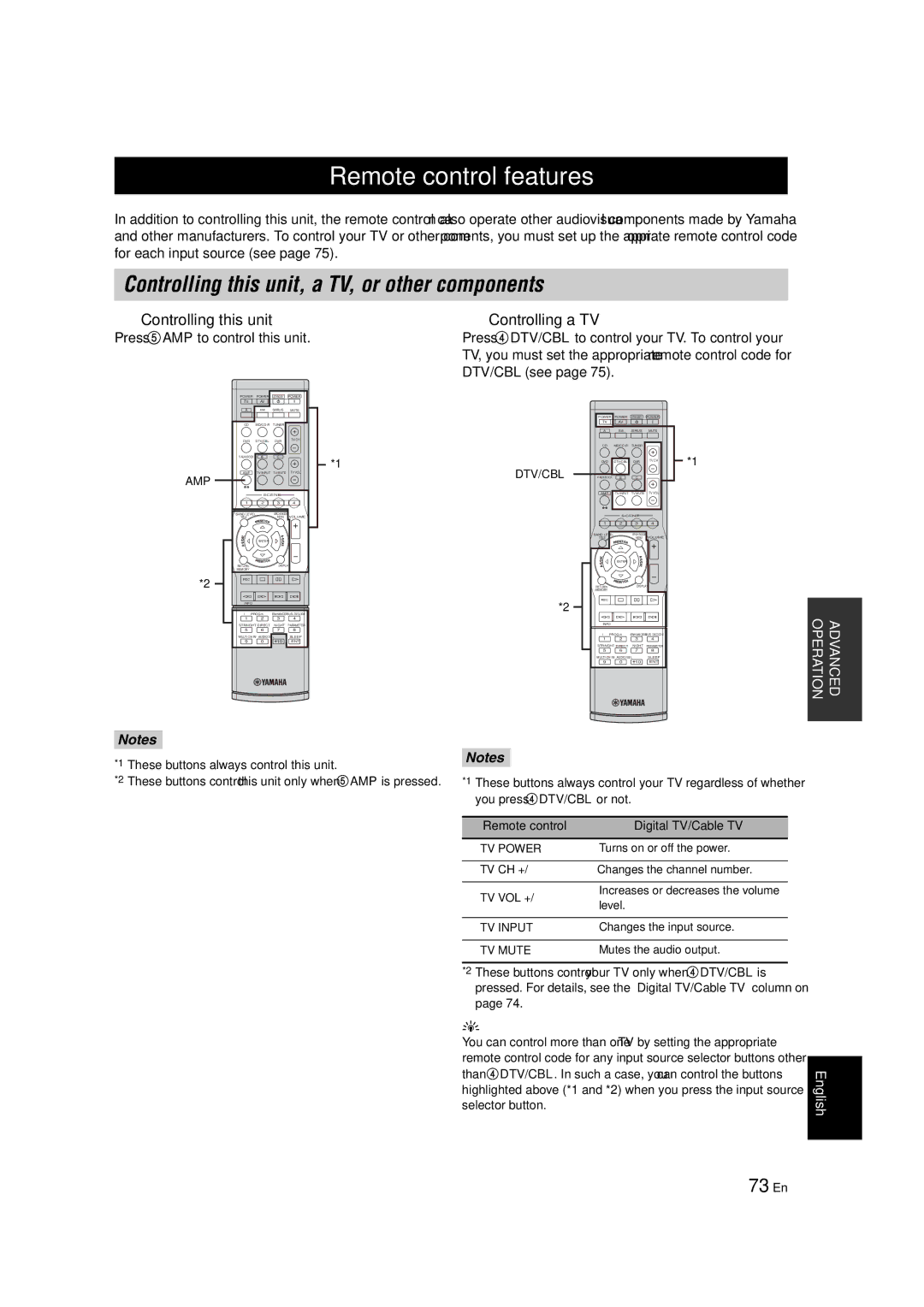 Yamaha RX-V463 Remote control features, Controlling this unit, a TV, or other components, 73 En, Controlling a TV 