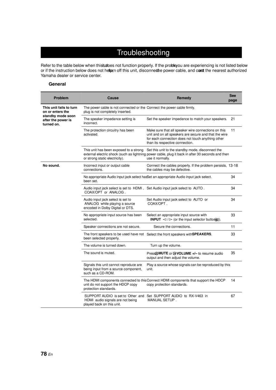 Yamaha RX-V463 owner manual Troubleshooting, 78 En, General, Problem Cause Remedy See 