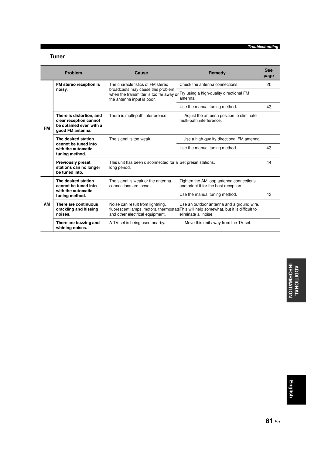 Yamaha RX-V463 owner manual 81 En, Tuner 