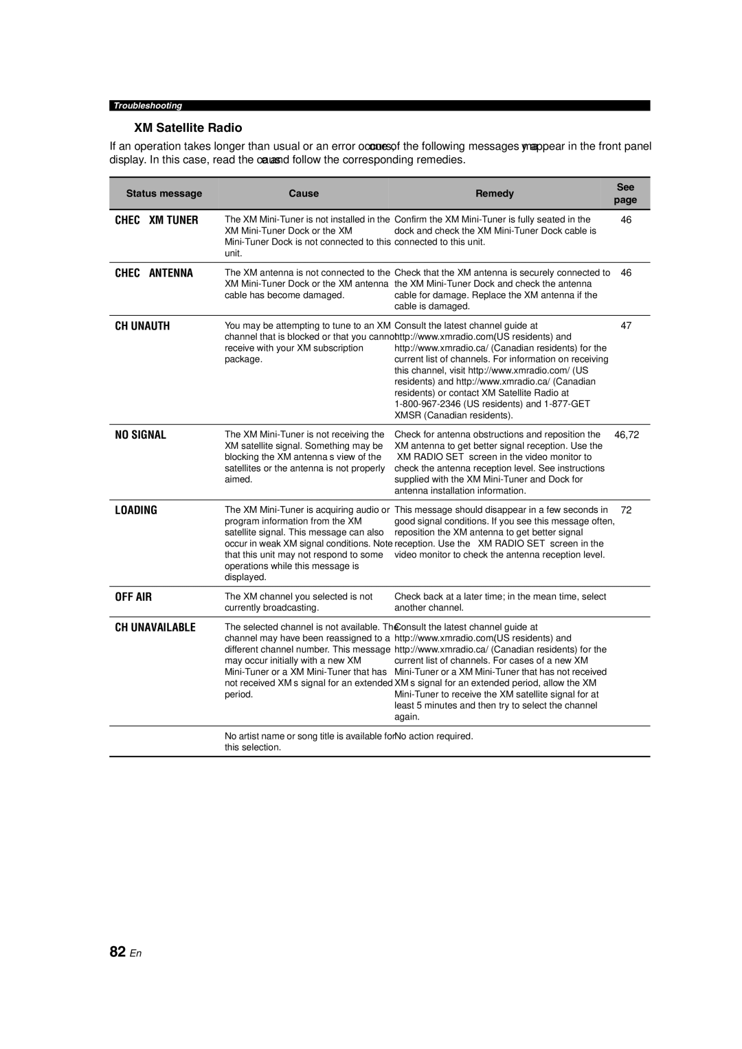 Yamaha RX-V463 owner manual 82 En, XM Satellite Radio 