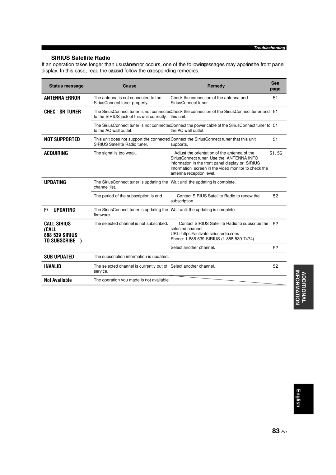 Yamaha RX-V463 owner manual 83 En, Sirius Satellite Radio 