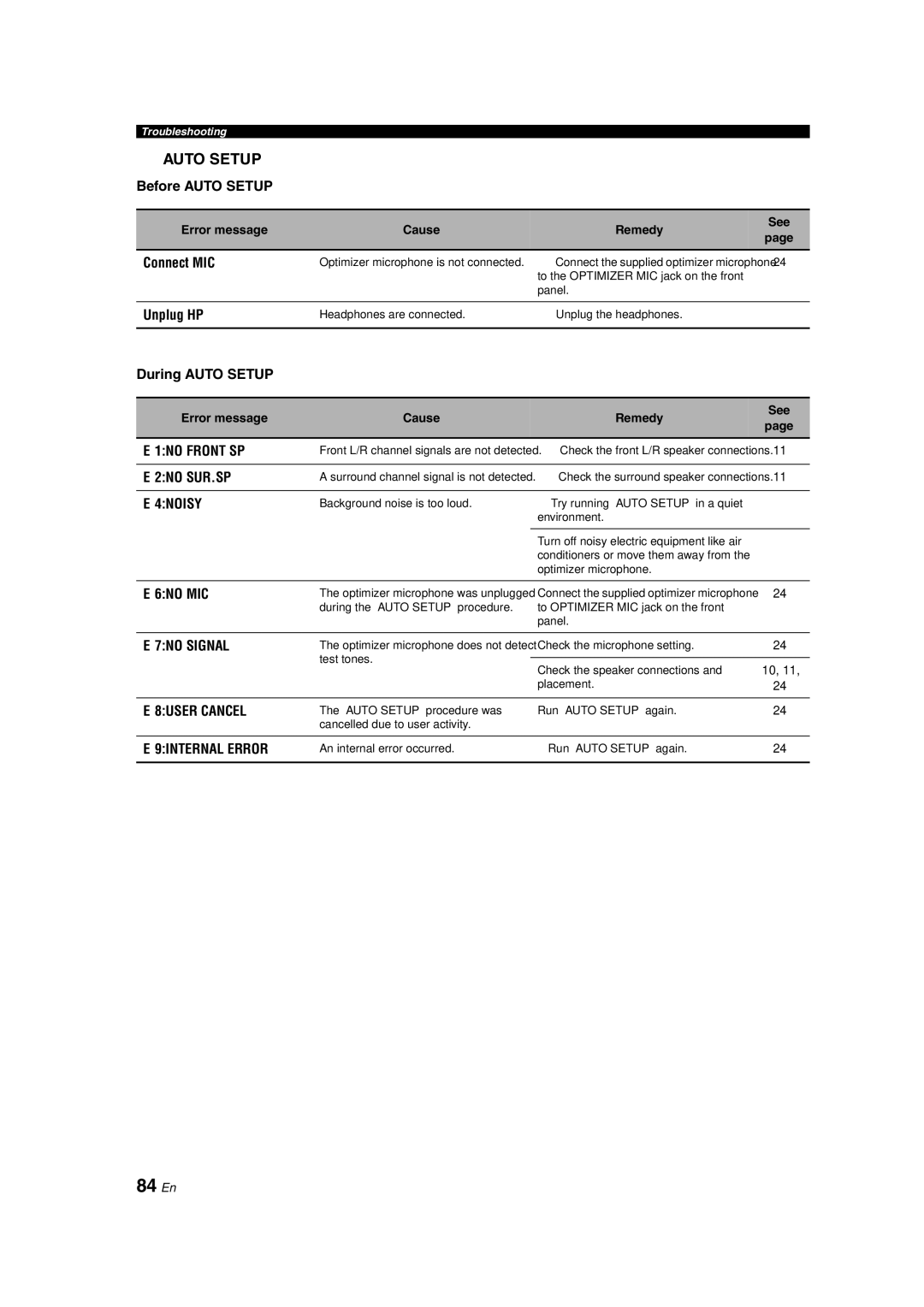 Yamaha RX-V463 owner manual 84 En, Before Auto Setup, During Auto Setup 